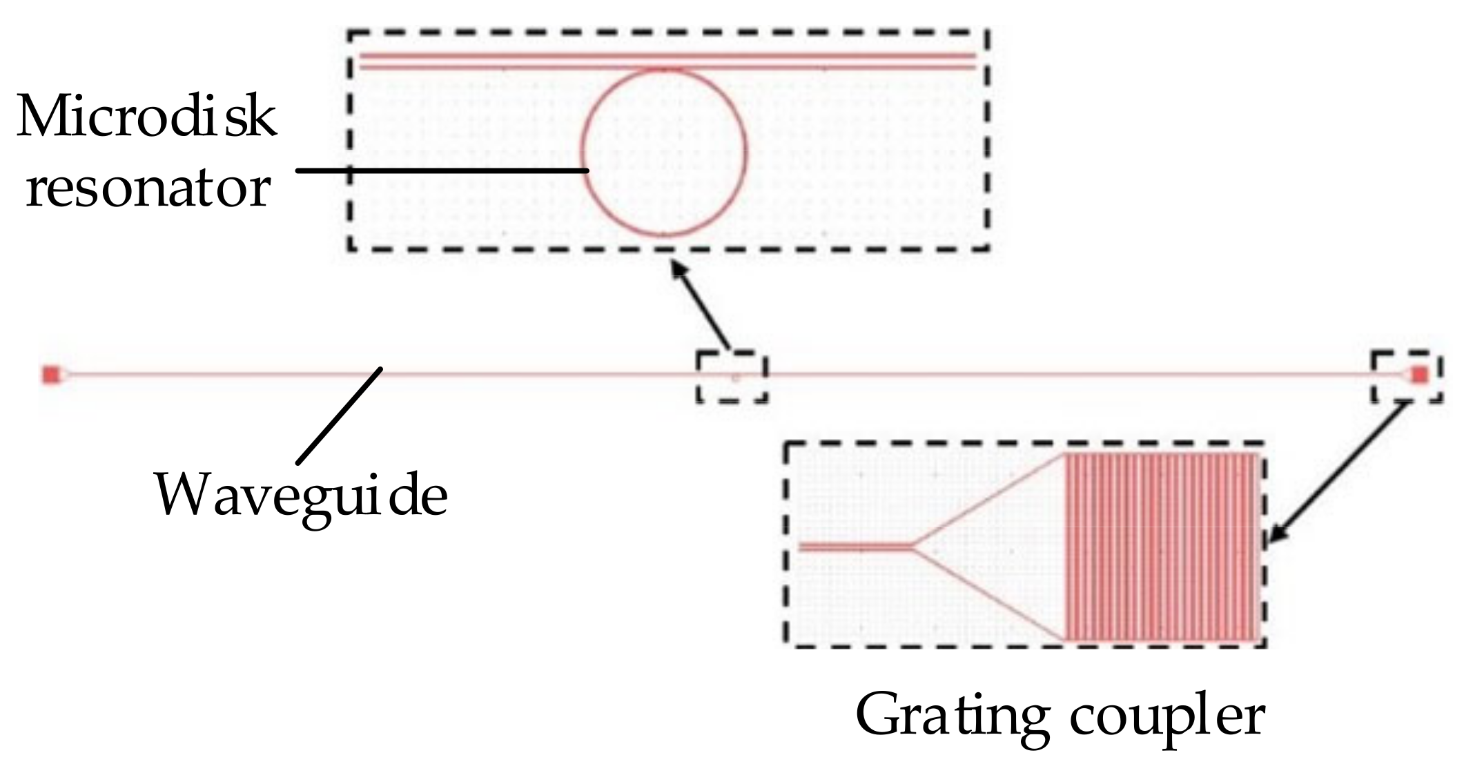 Sensors 20 07264 g017 Sensors 20 07264 g017