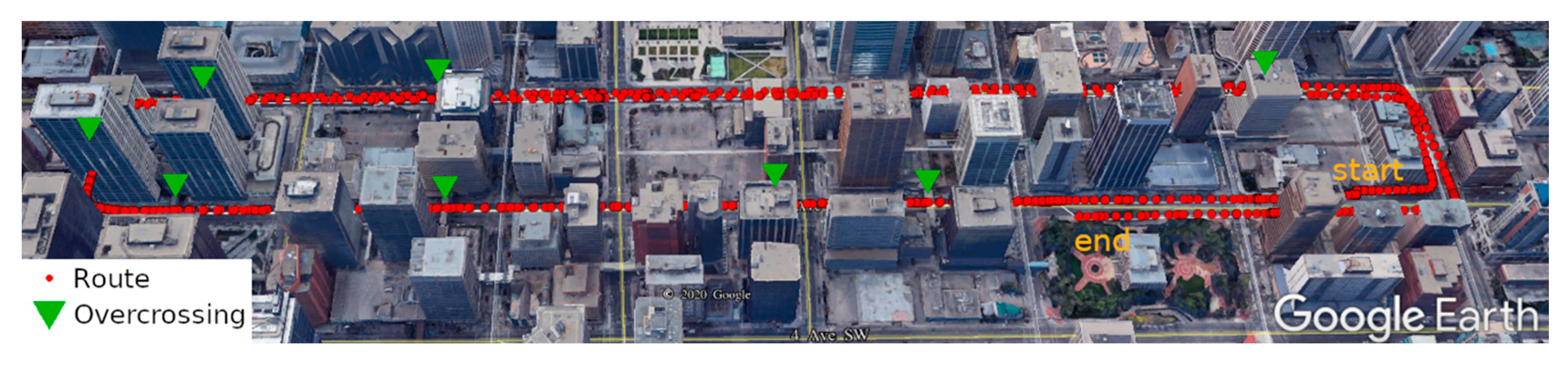 Sensors 20 07265 g003