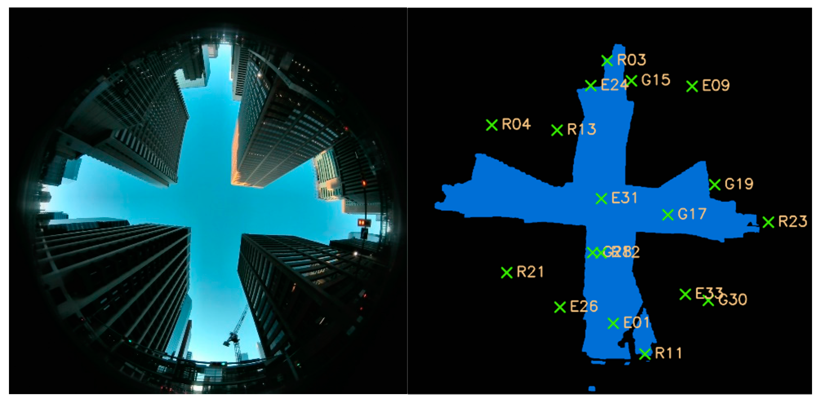Sensors 20 07265 g006
