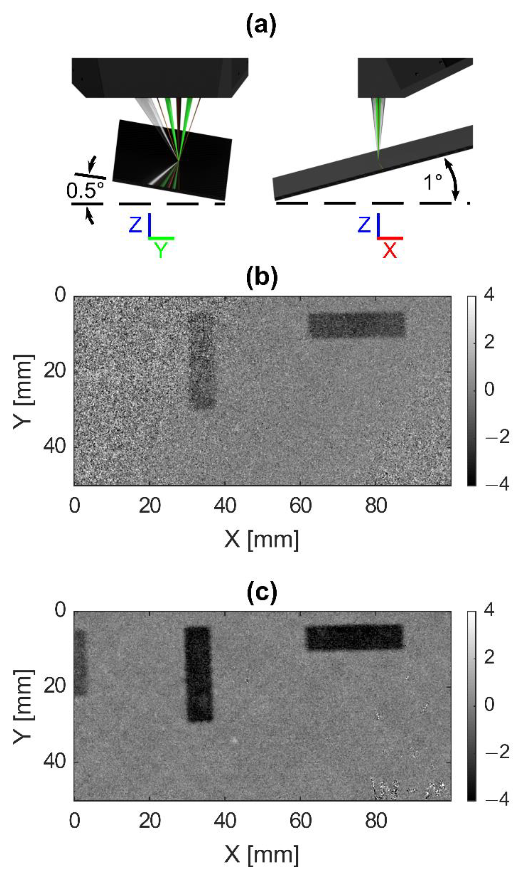 Sensors 20 07266 g008