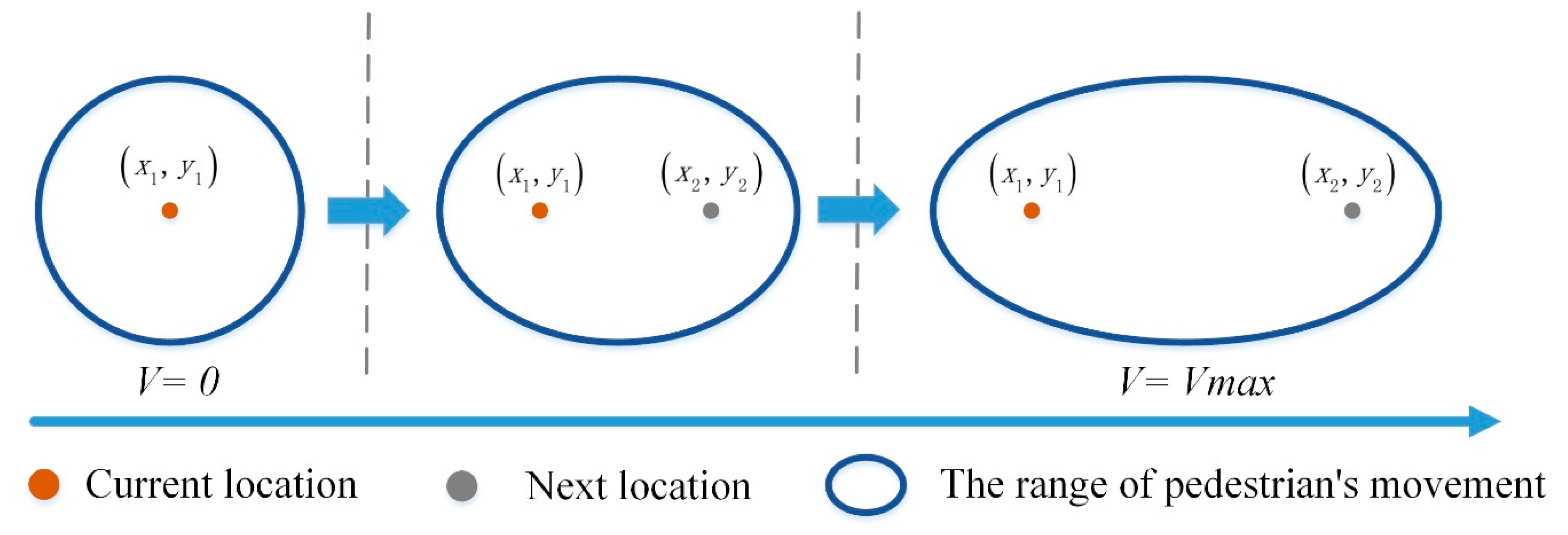Sensors 20 07269 g003 550