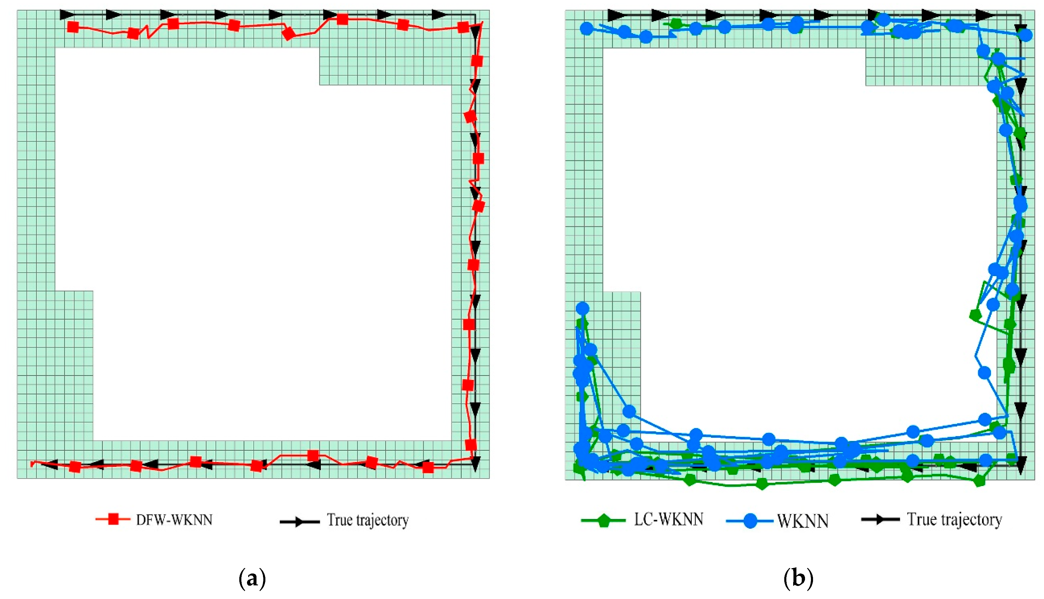 Sensors 20 07269 g011 550