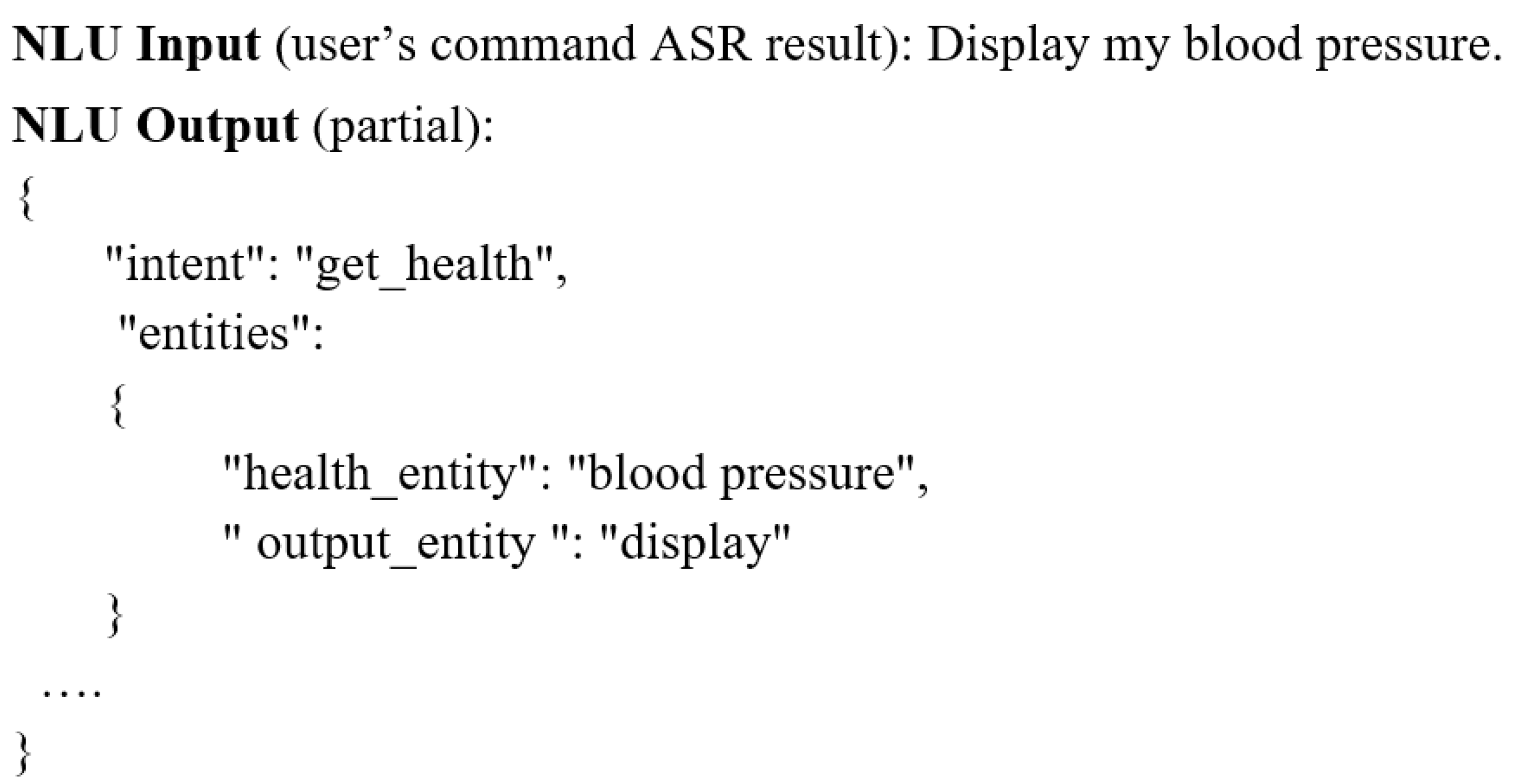 Sensors 20 07271 g002