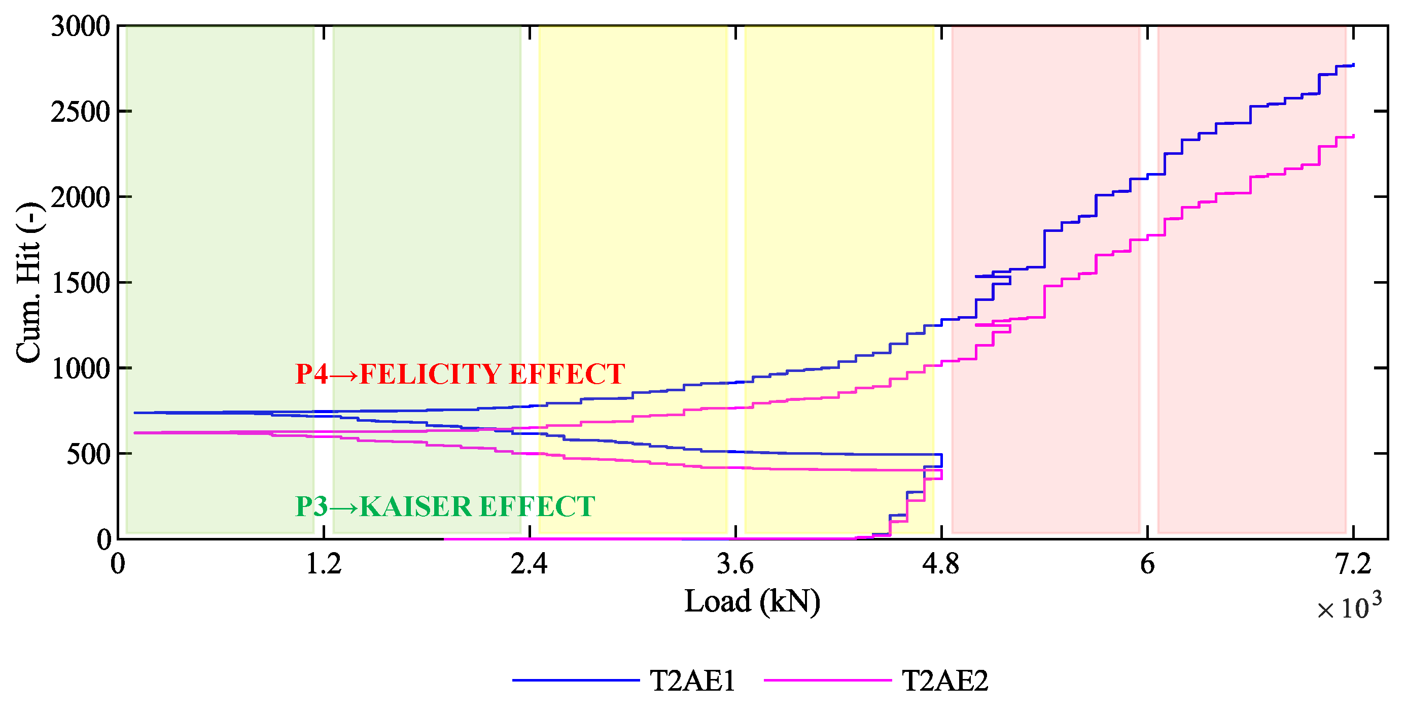 Sensors 20 07272 g020 Sensors 20 07272 g020
