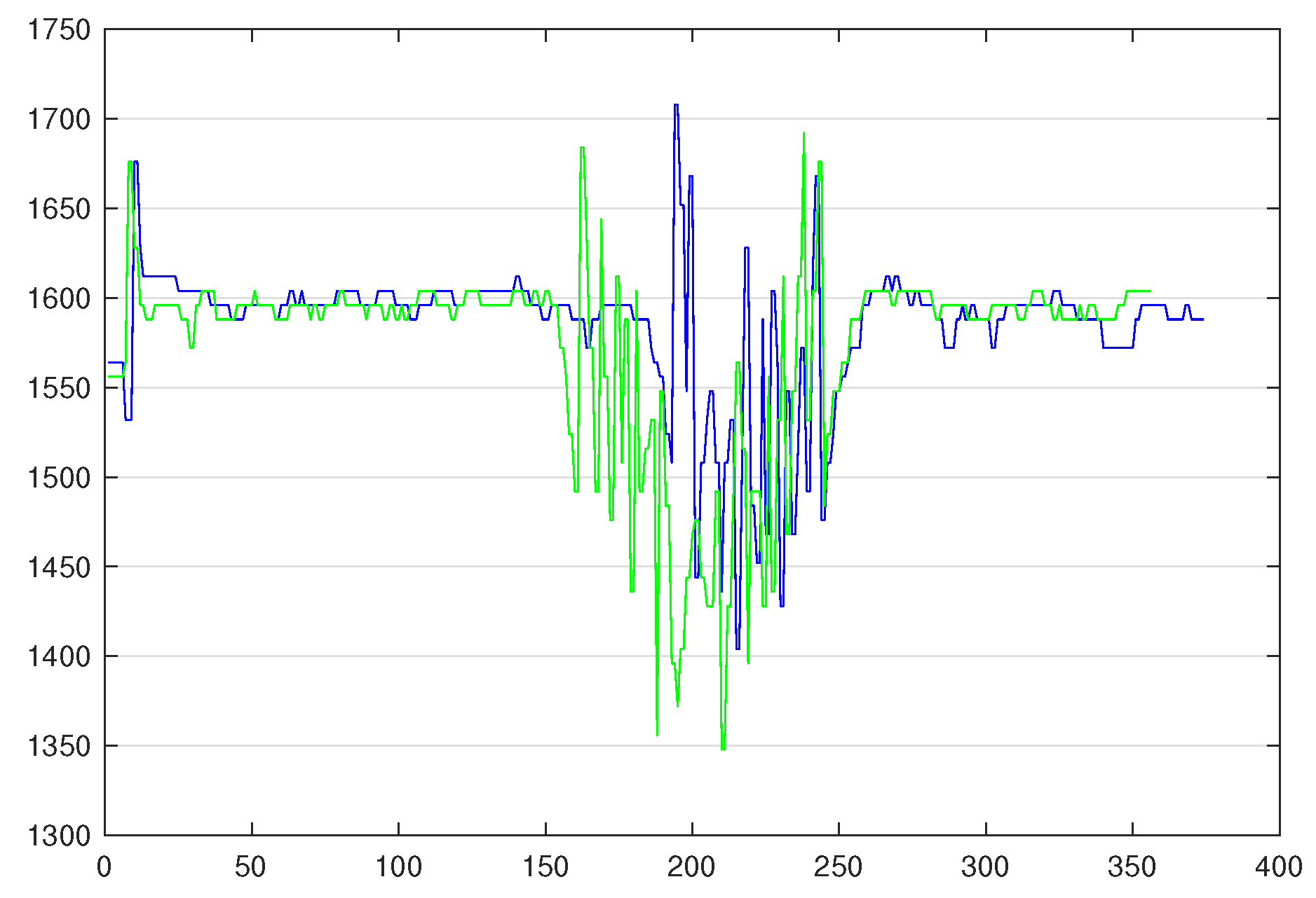 Sensors 20 07273 g008