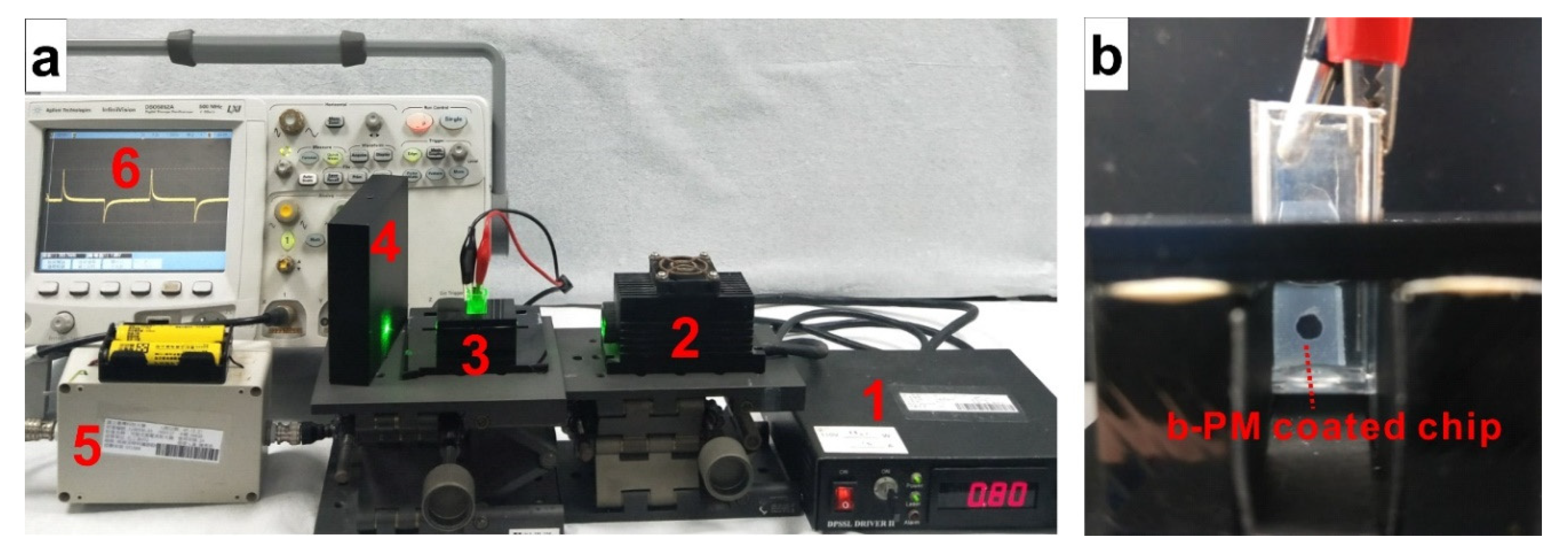 Sensors 20 07274 g001 Sensors 20 07274 g001