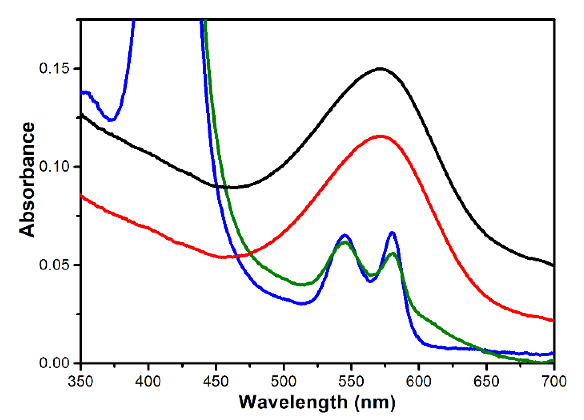 Sensors 20 07274 g002 Sensors 20 07274 g002