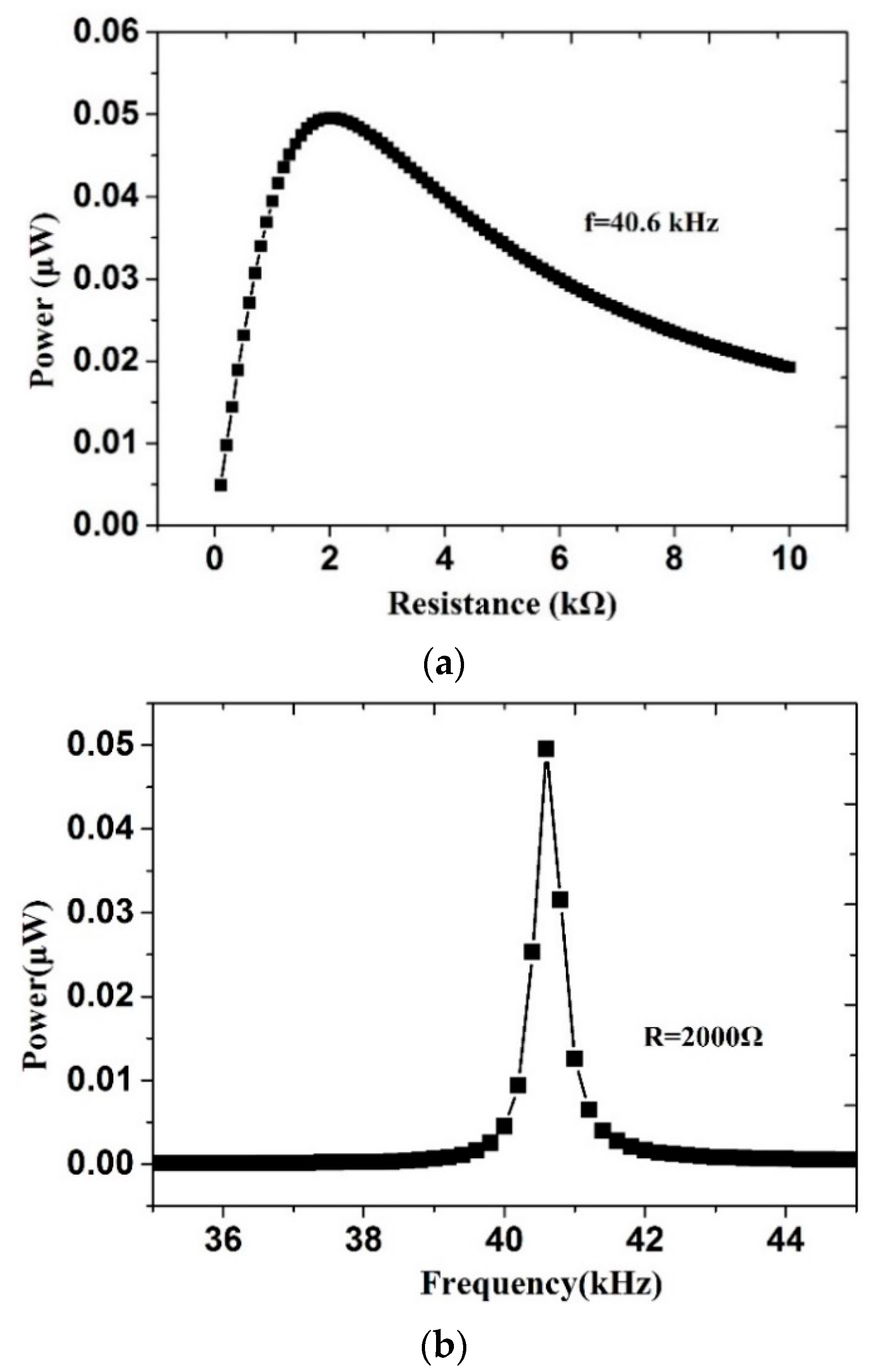 Sensors 20 07275 g009