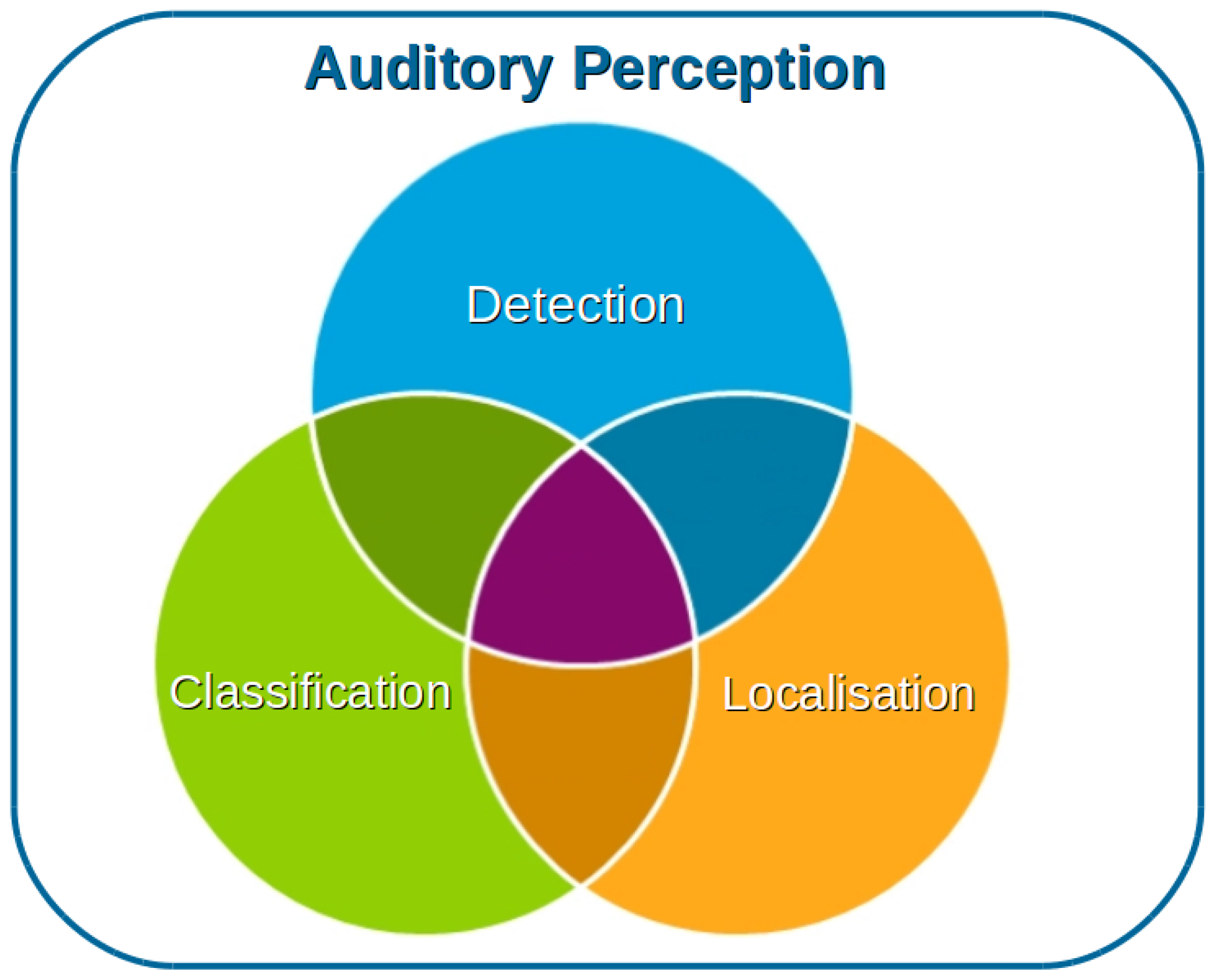 Sensors 20 07276 g002 Sensors 20 07276 g002