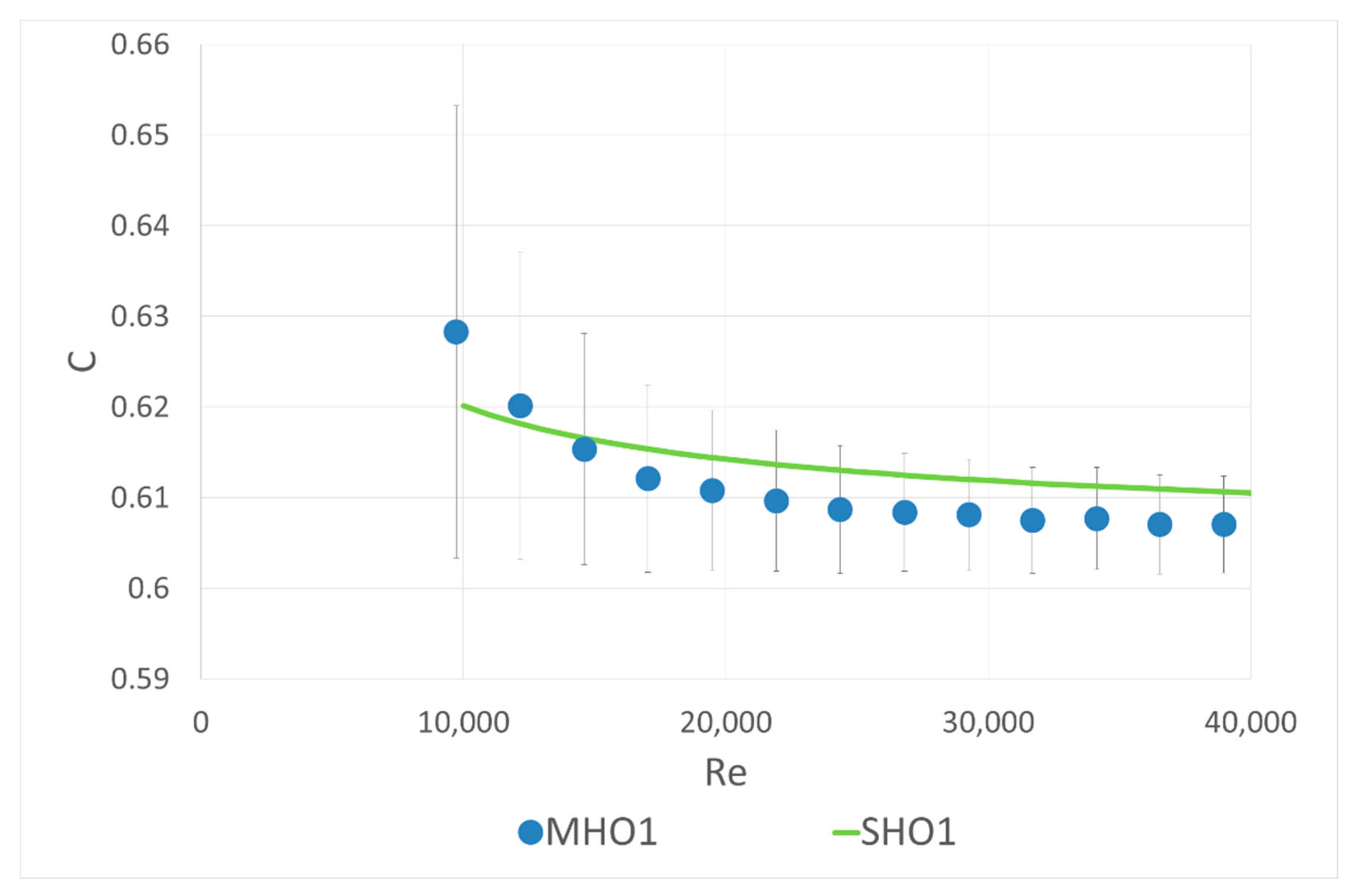 Sensors 20 07281 g004 550