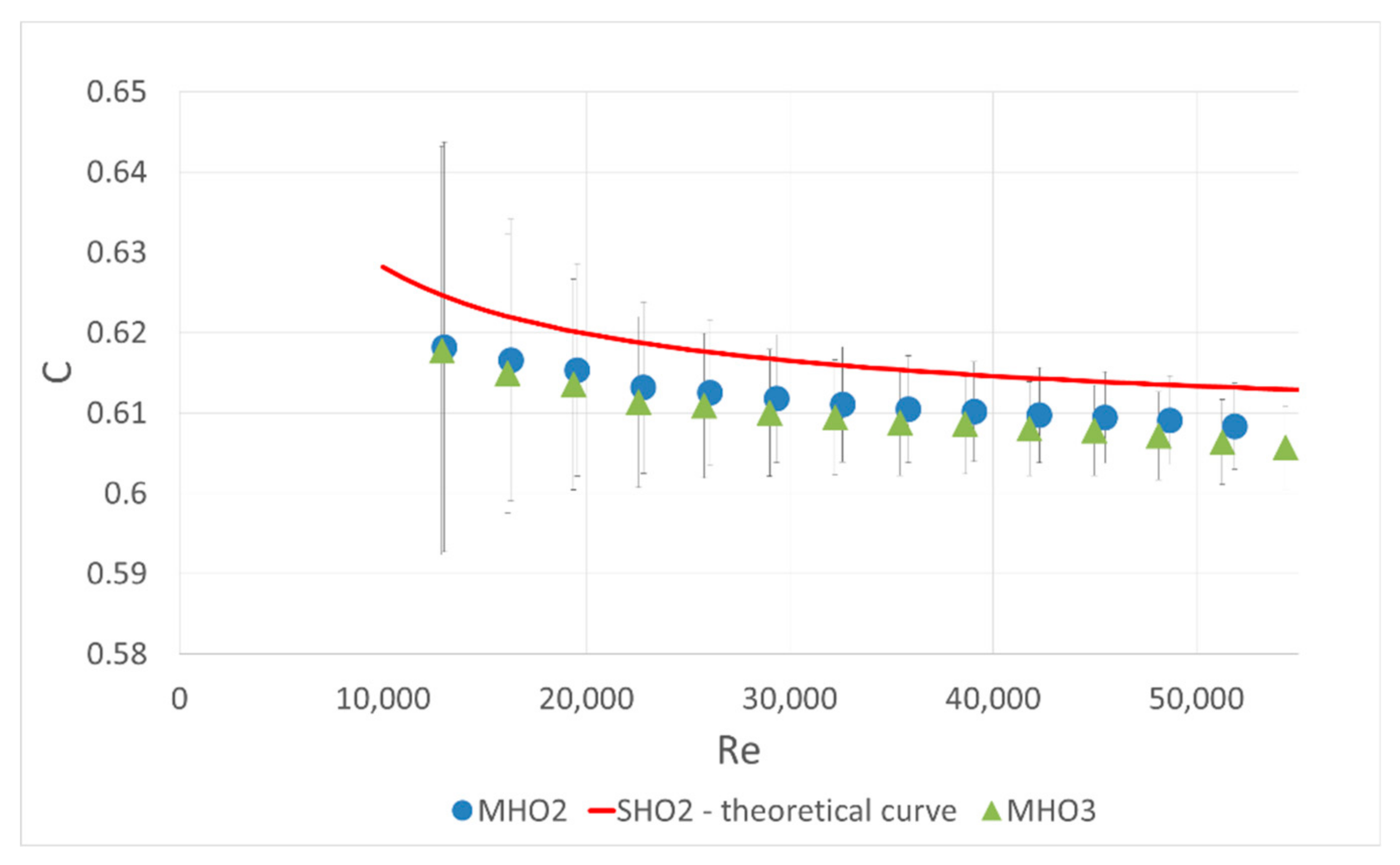 Sensors 20 07281 g007 550