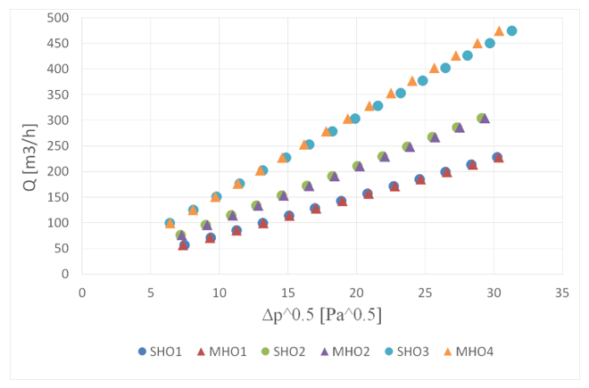 Sensors 20 07281 g009 550