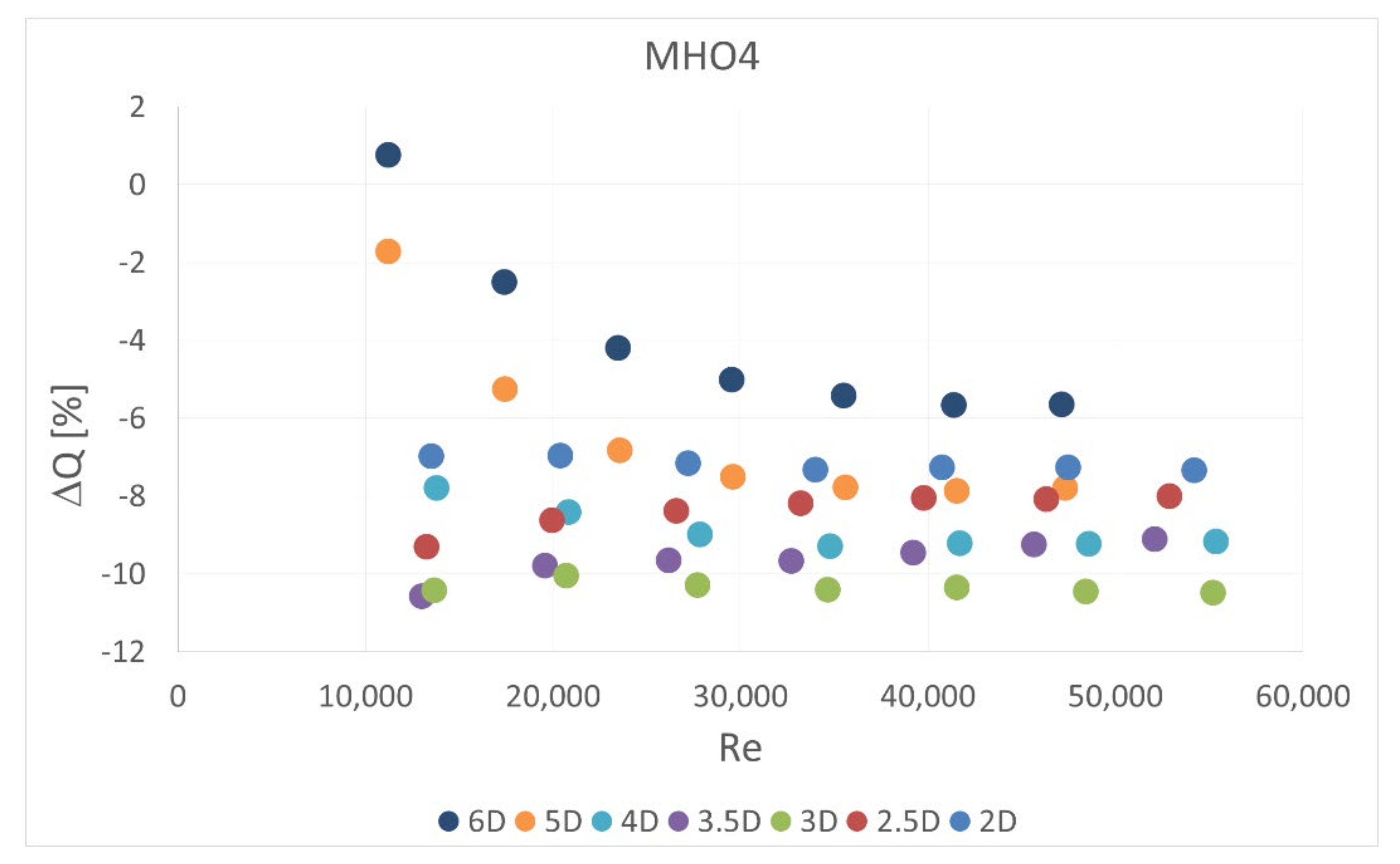 Sensors 20 07281 g019 550