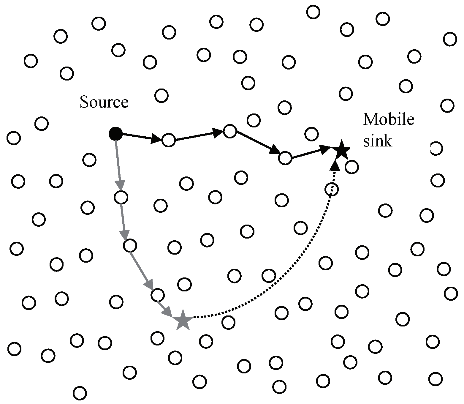 Sensors 20 07282 g004