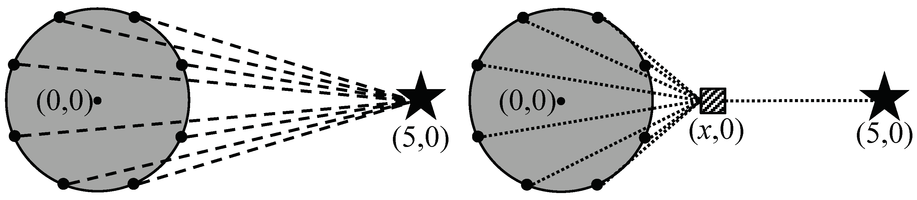 Sensors 20 07282 g008