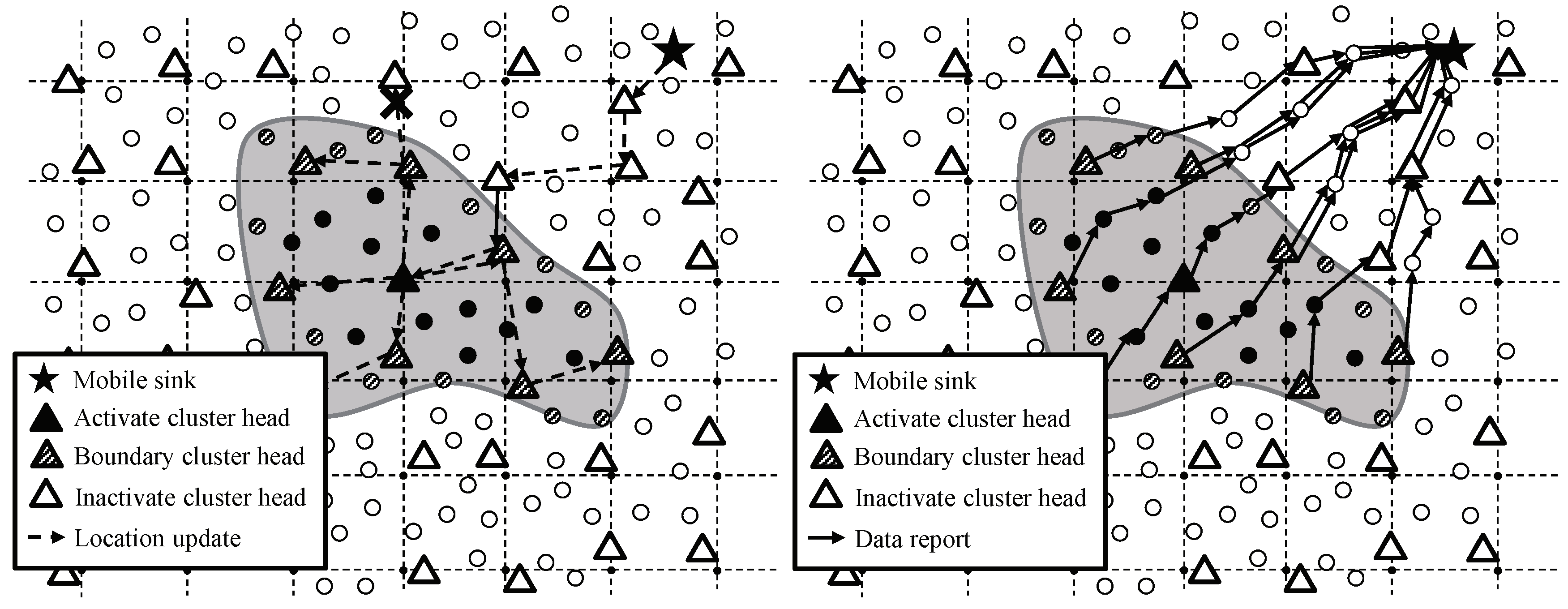 Sensors 20 07282 g013