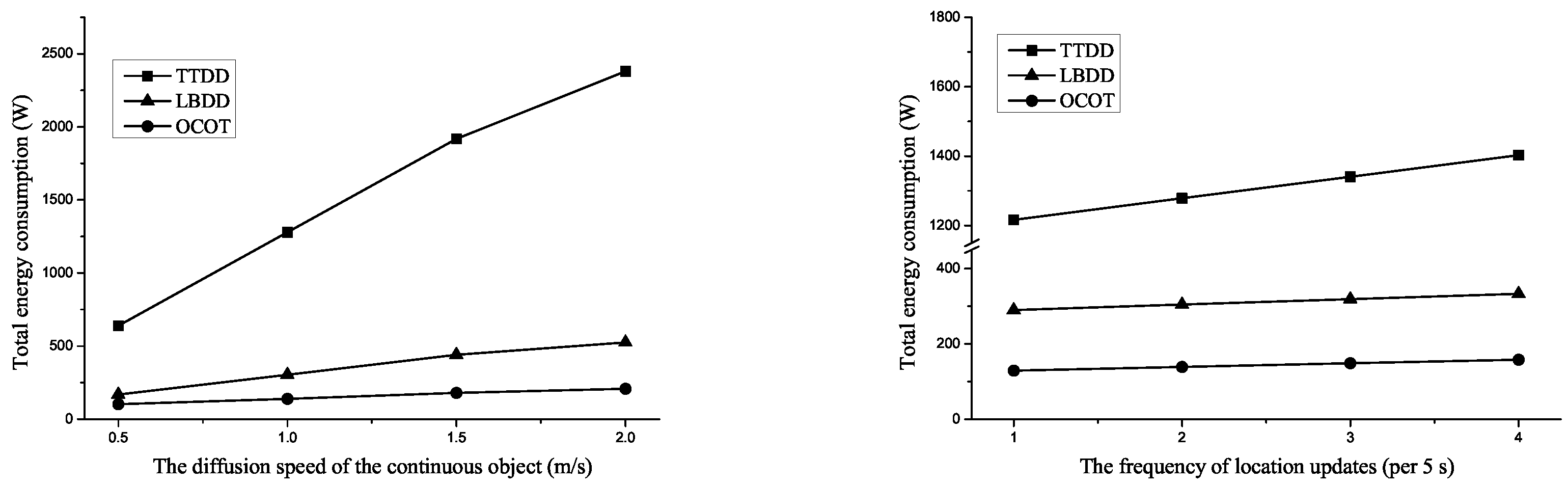 Sensors 20 07282 g016