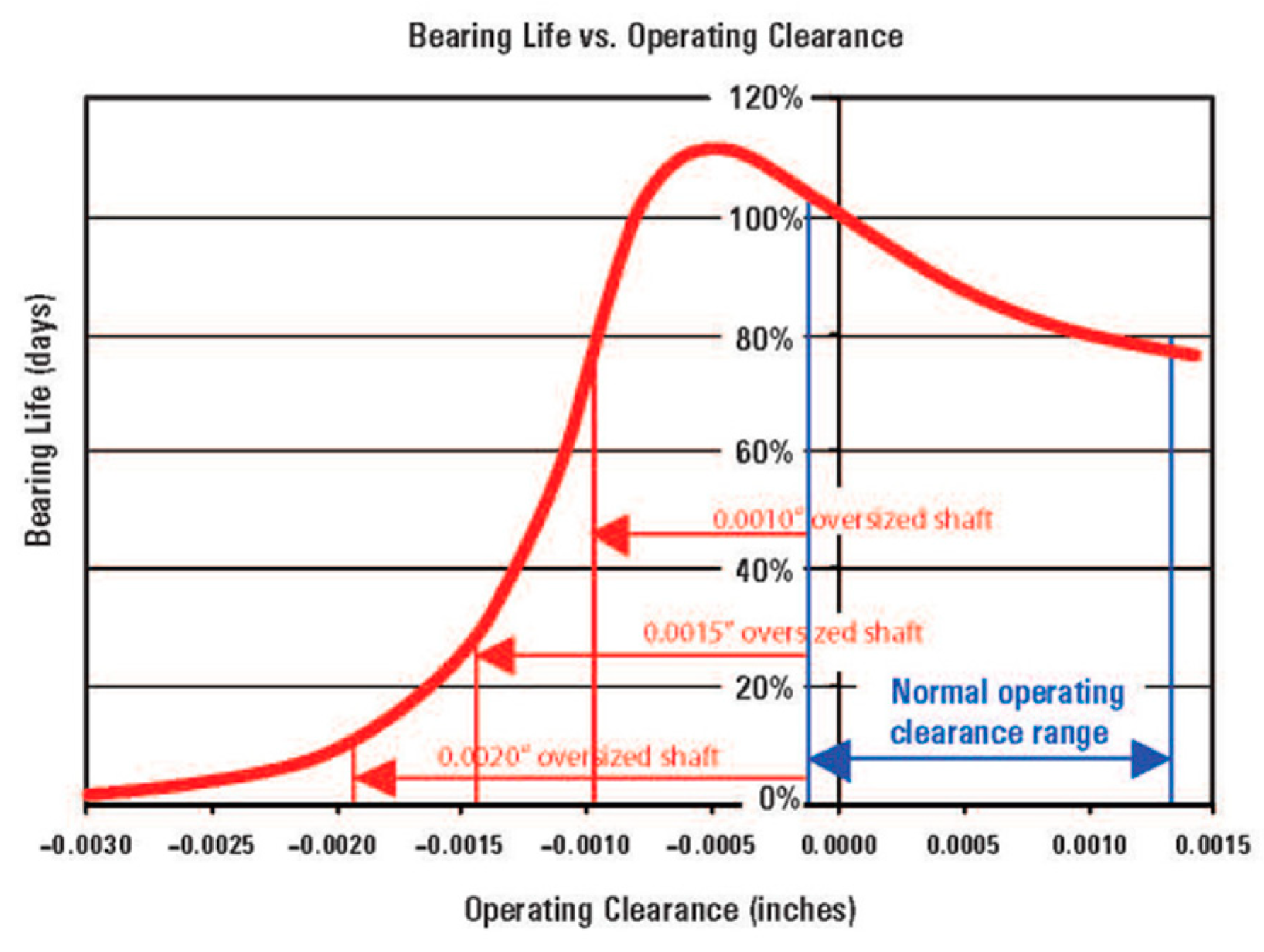 Sensors 20 07284 g001 Sensors 20 07284 g001
