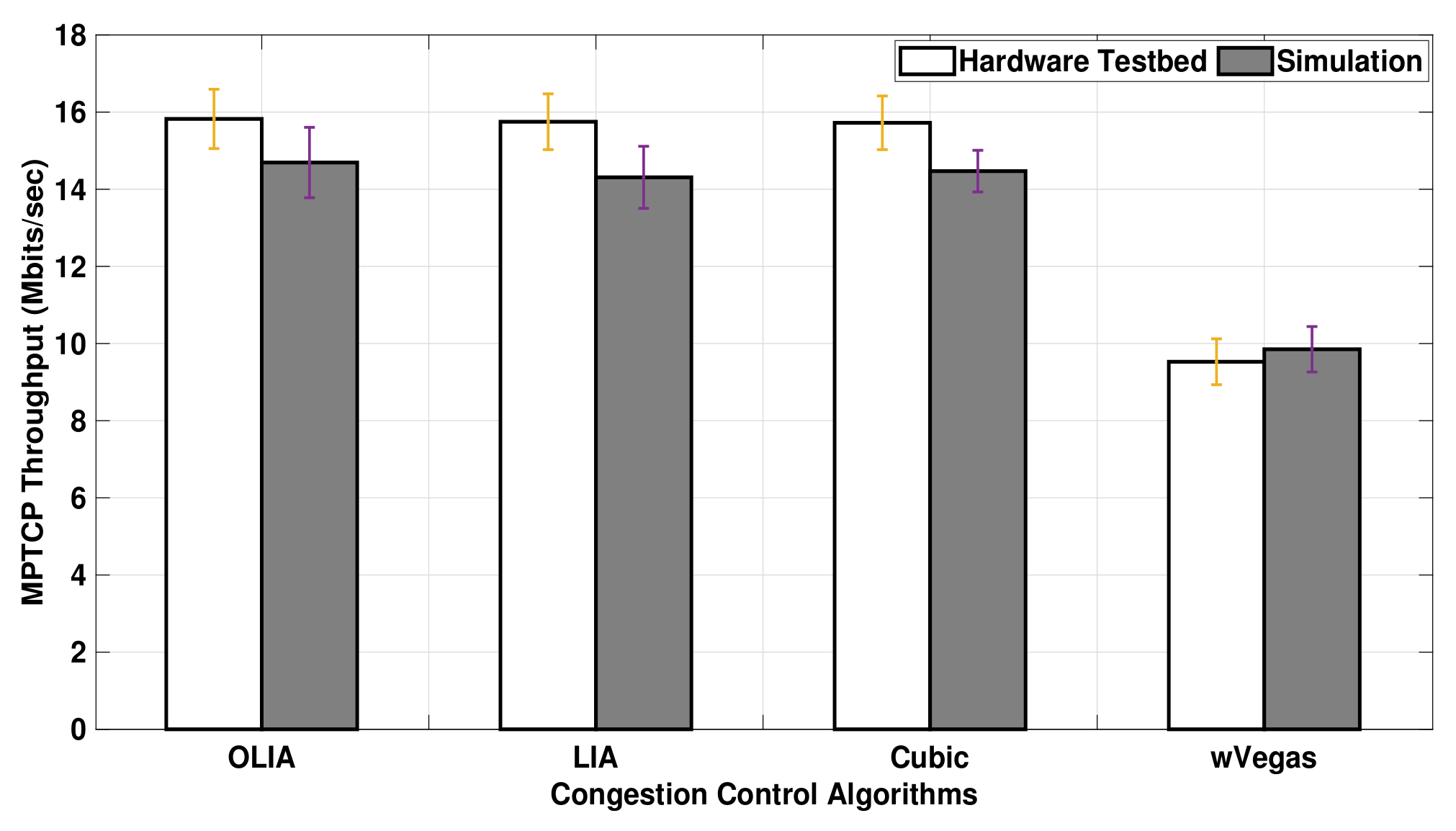 Sensors 20 07289 g010