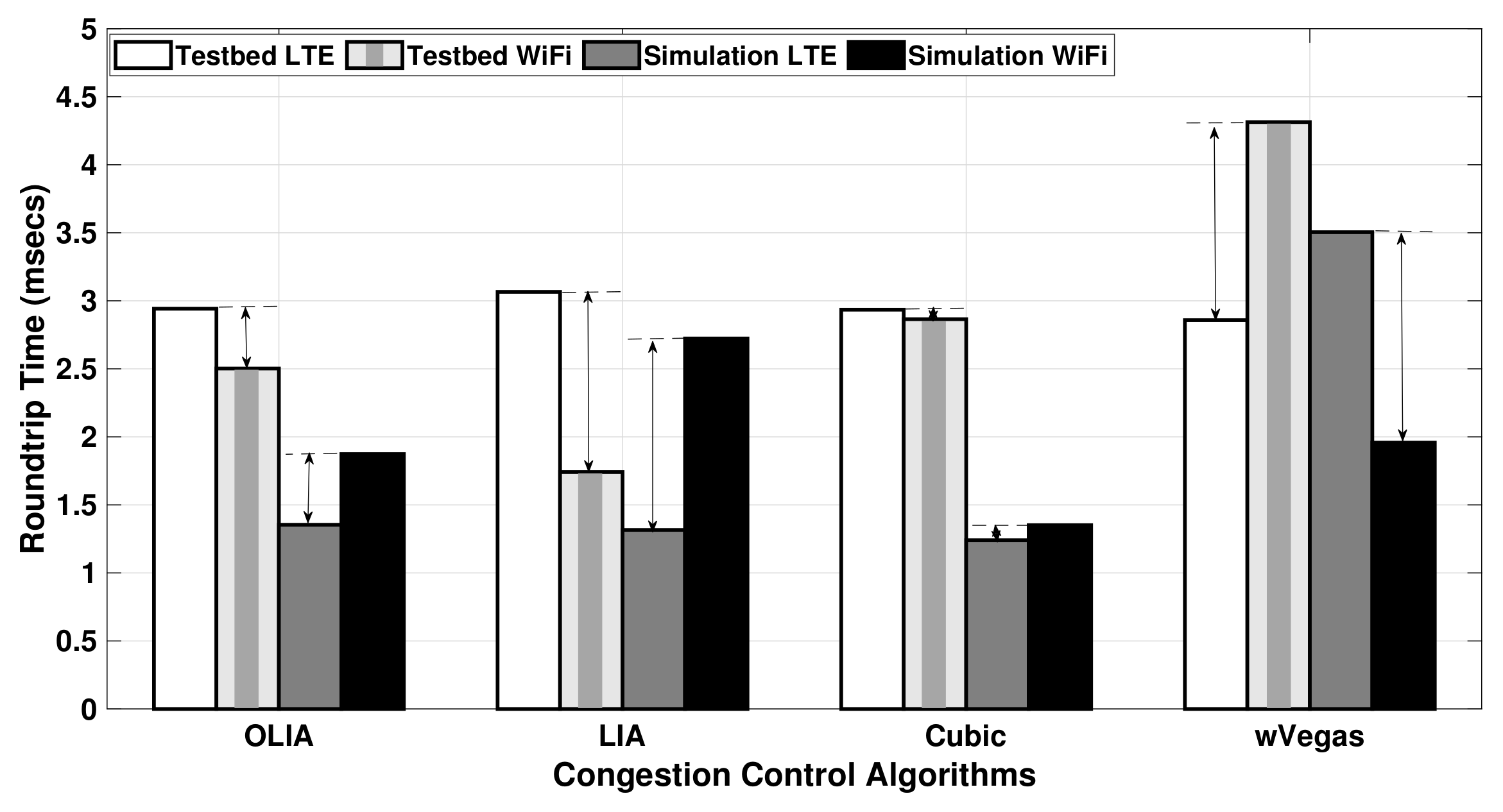 Sensors 20 07289 g012