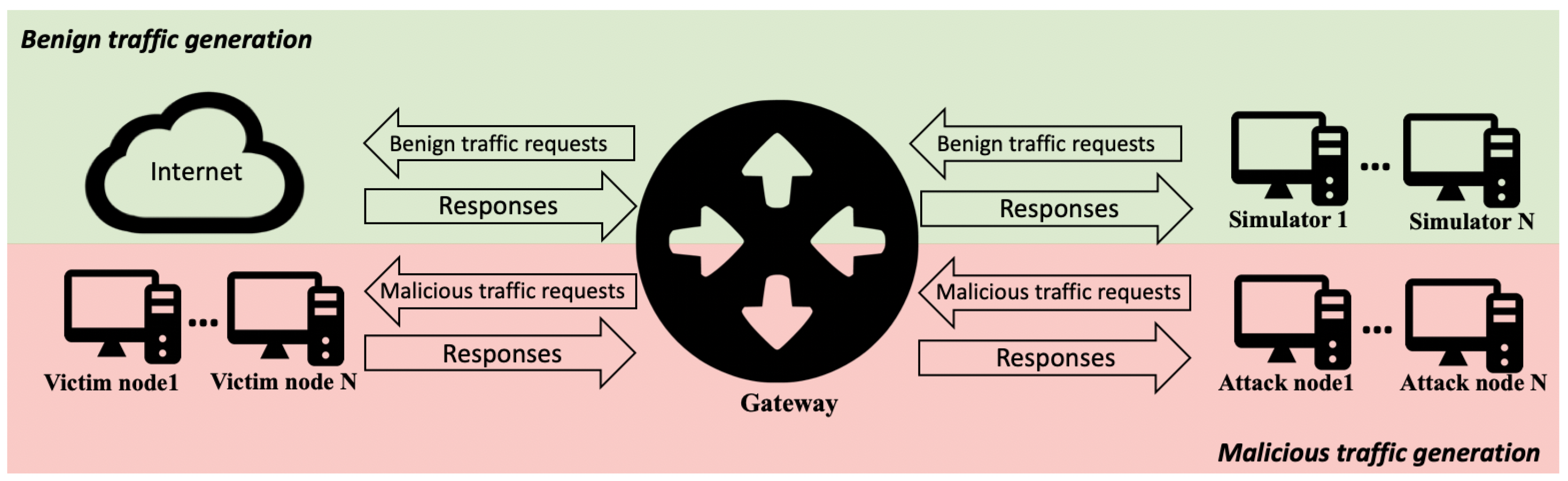Sensors 20 07294 g001
