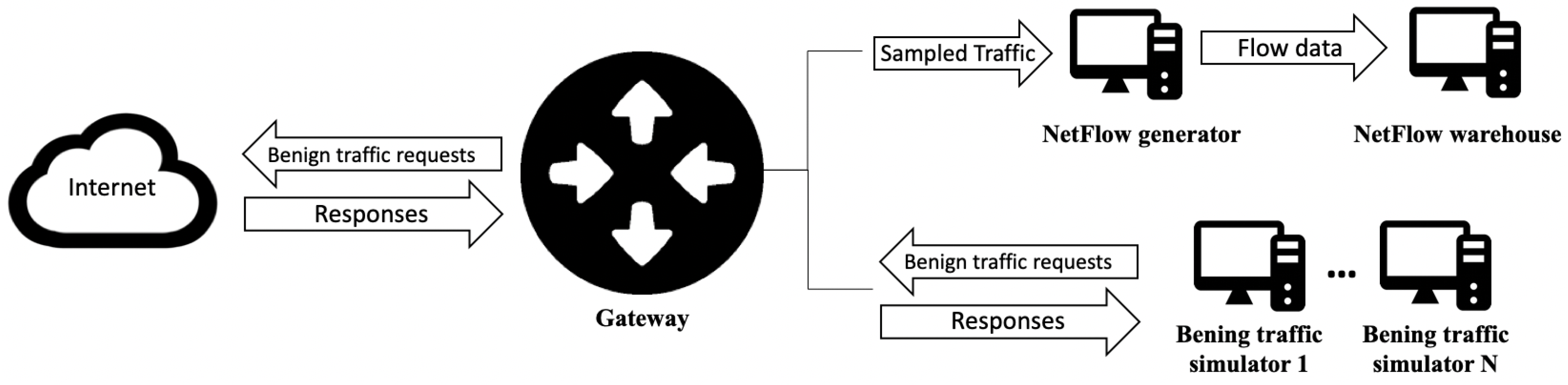 Sensors 20 07294 g002