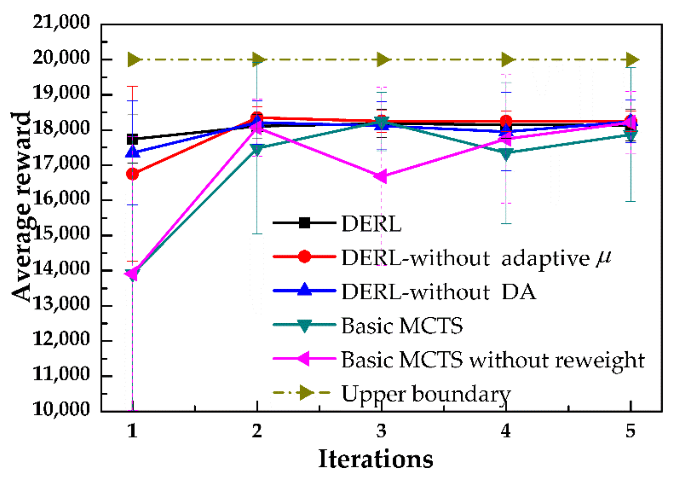 Sensors 20 07297 g011