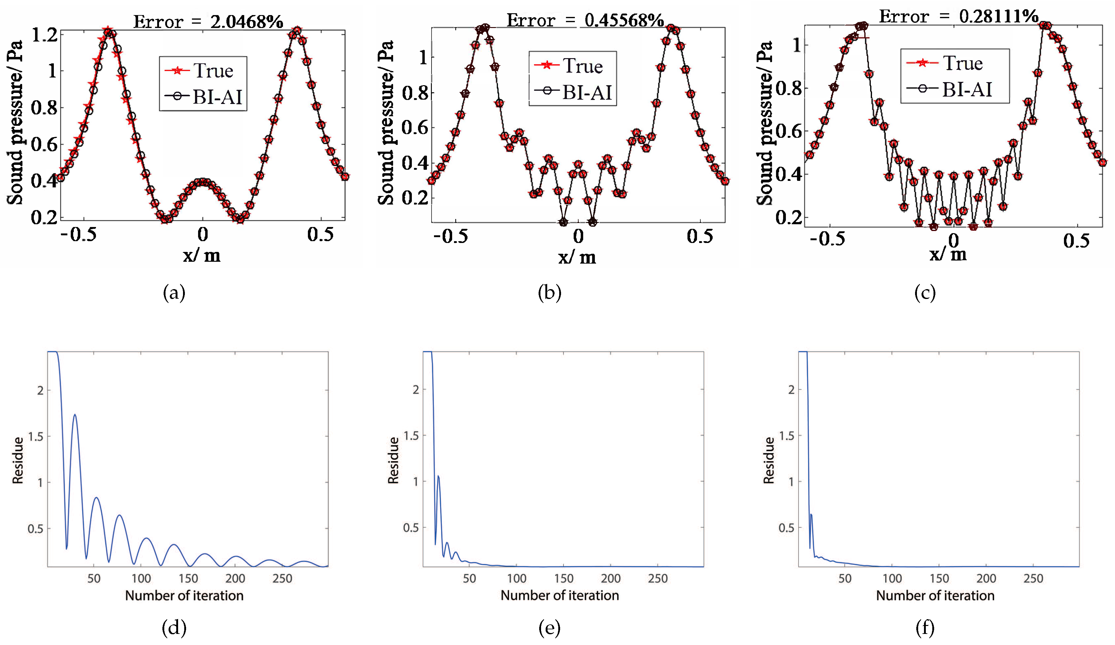 Sensors 20 07298 g002 Sensors 20 07298 g002