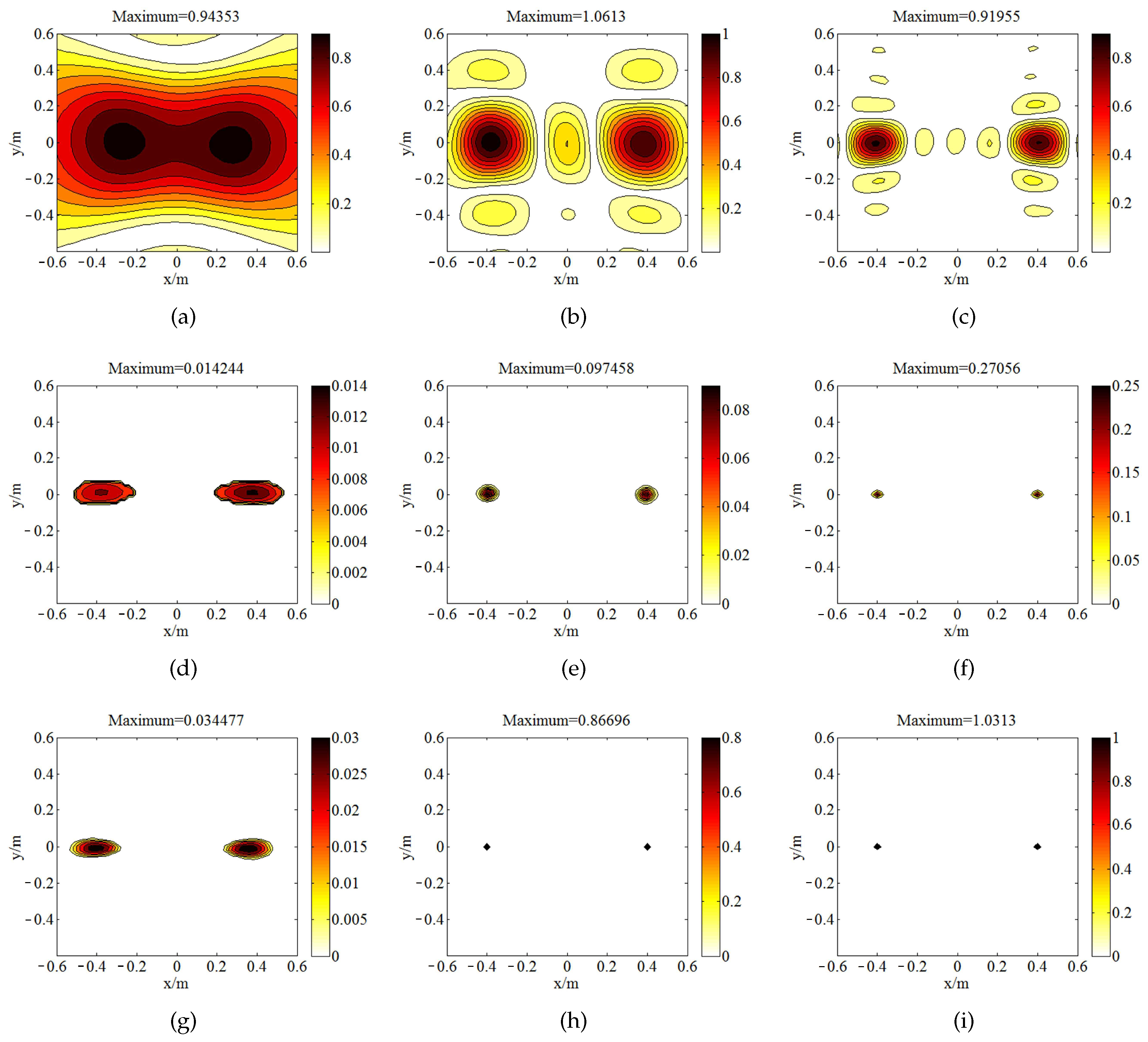 Sensors 20 07298 g004 Sensors 20 07298 g004