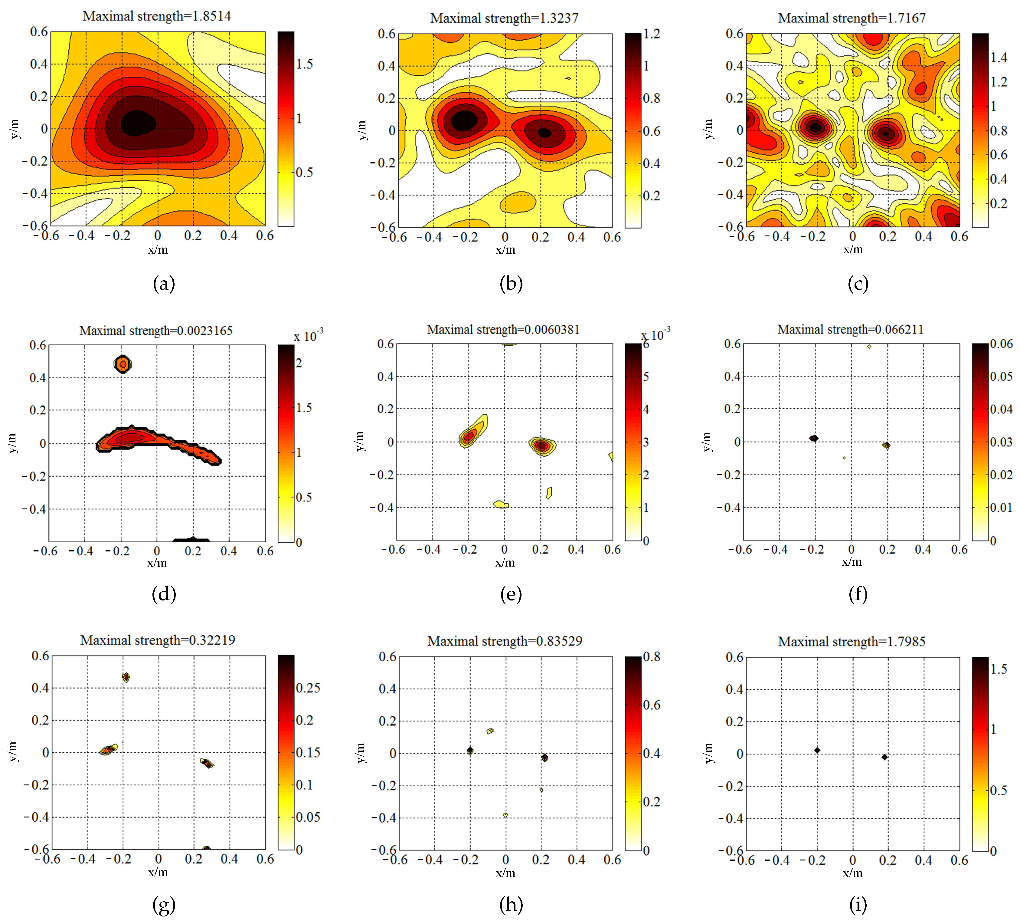 Sensors 20 07298 g008 Sensors 20 07298 g008