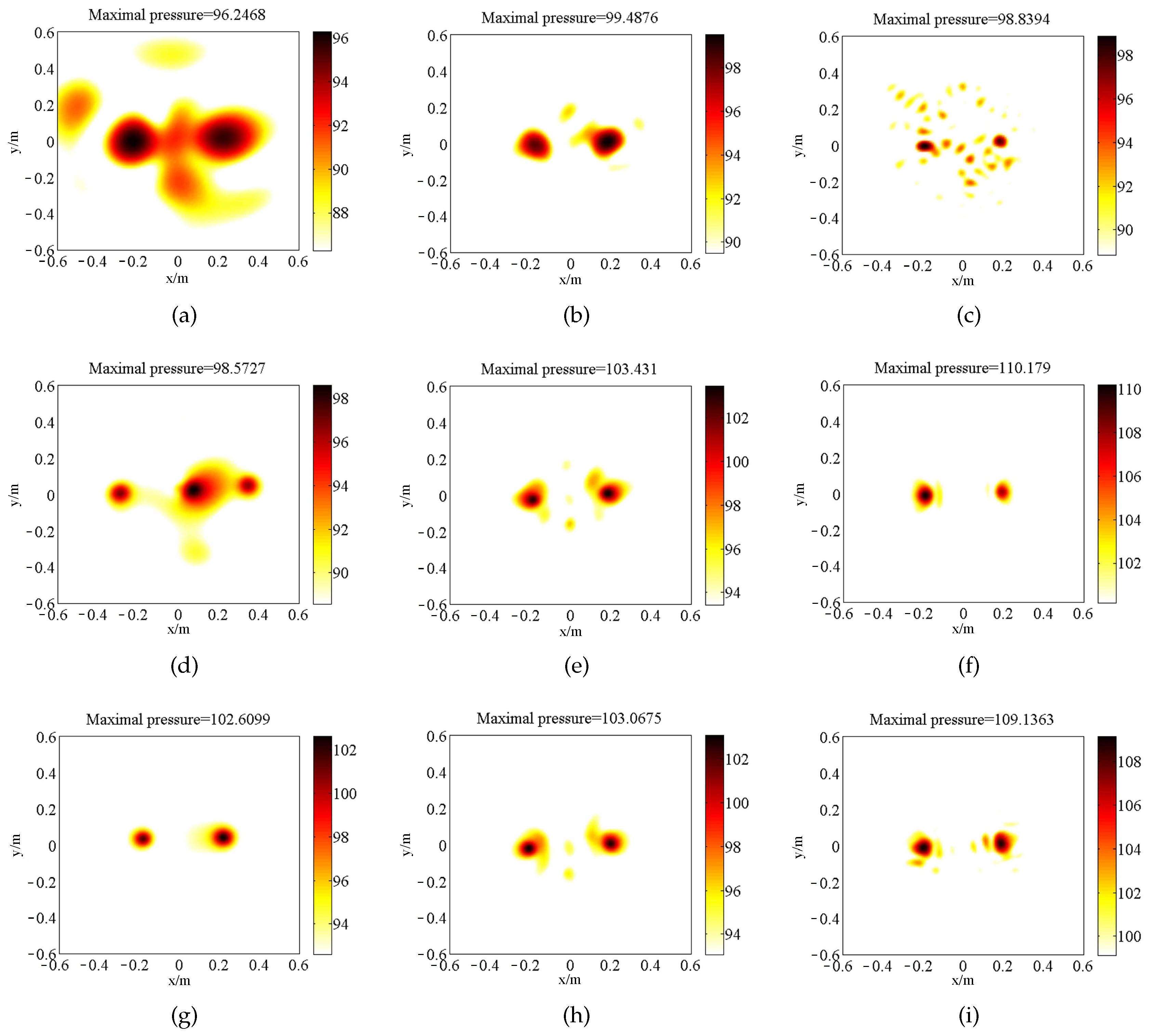 Sensors 20 07298 g010 Sensors 20 07298 g010