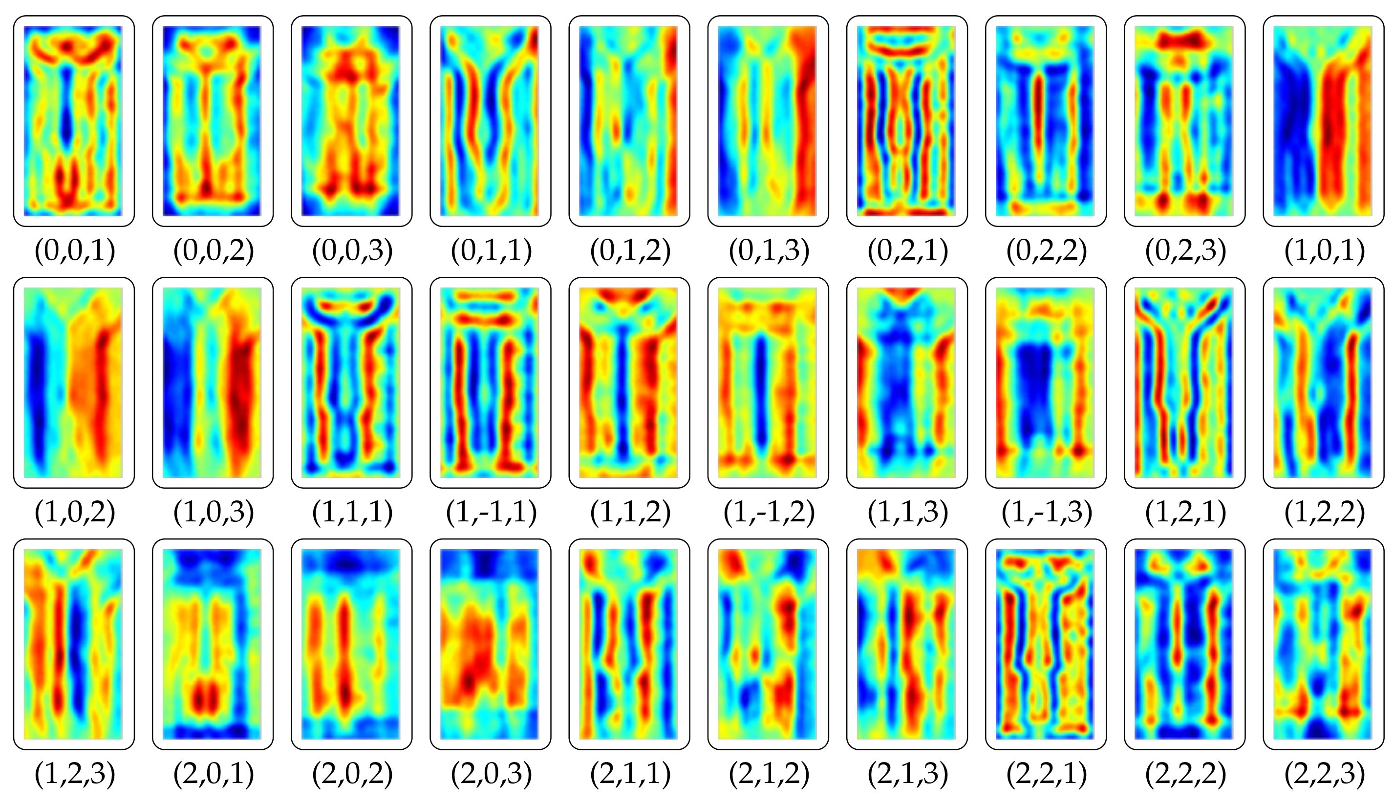 Sensors 20 07299 g007 Sensors 20 07299 g007