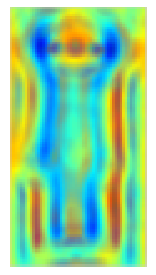 Sensors 20 07299 g008 Sensors 20 07299 g008