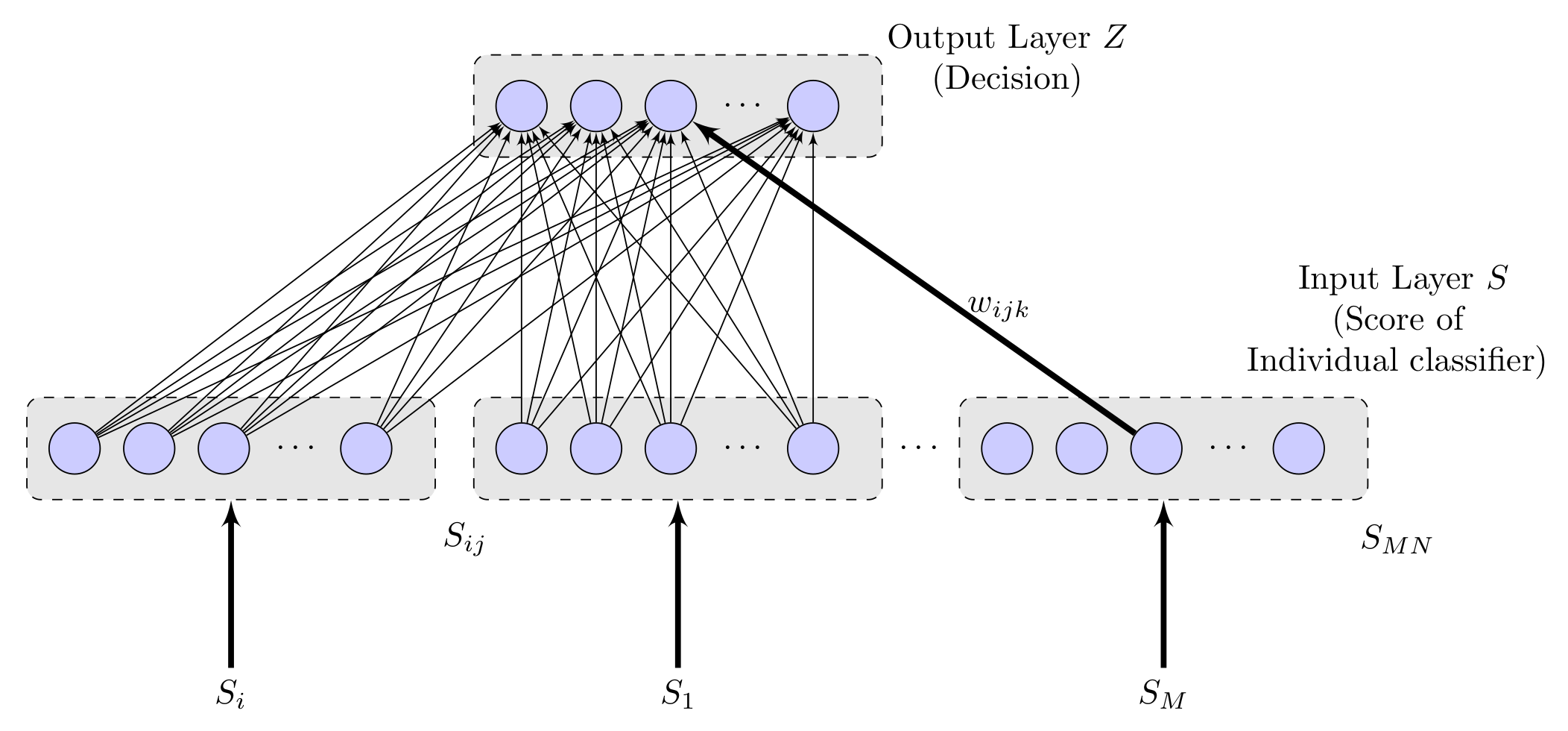 Sensors 20 07299 g010 Sensors 20 07299 g010