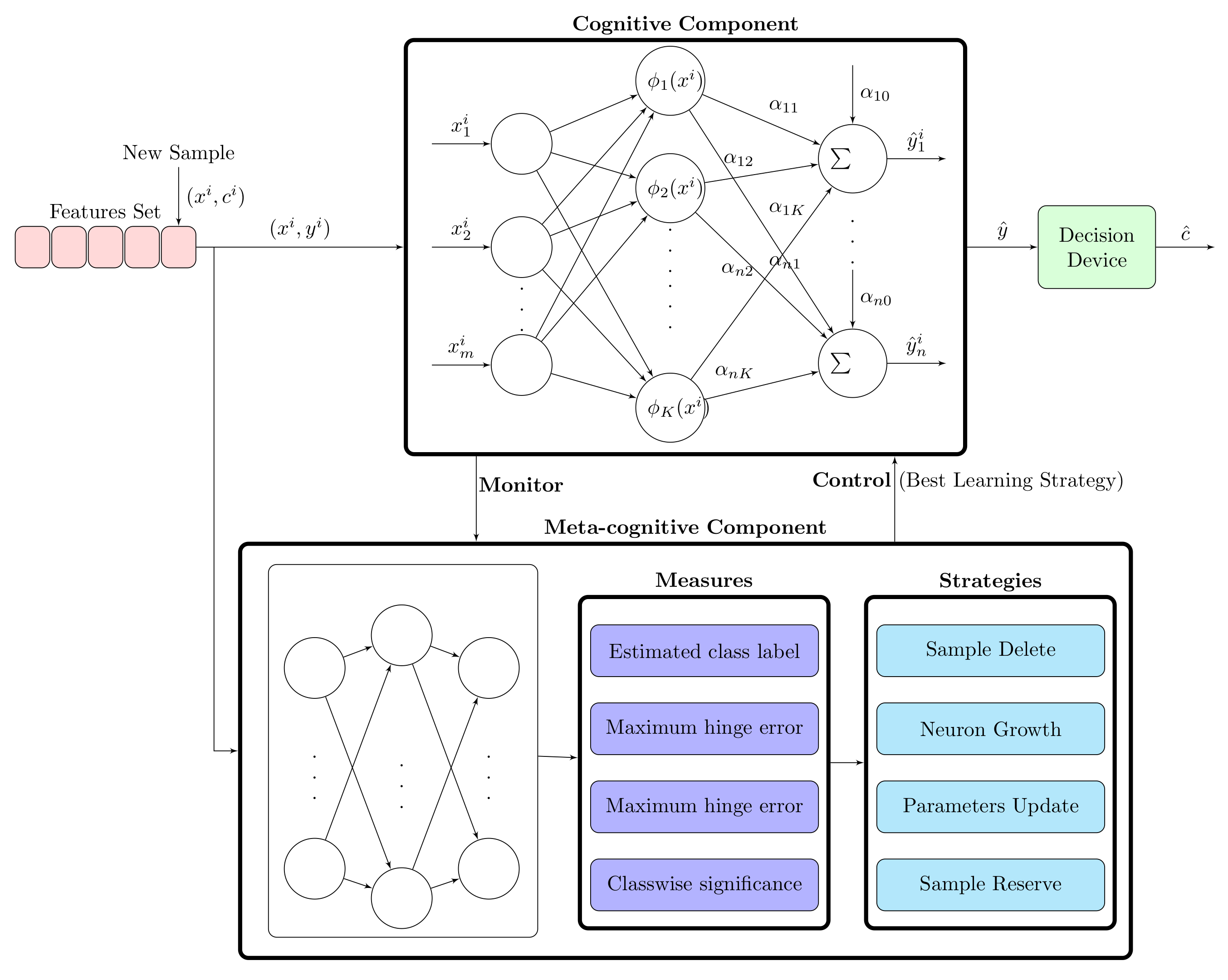Sensors 20 07299 g011 Sensors 20 07299 g011