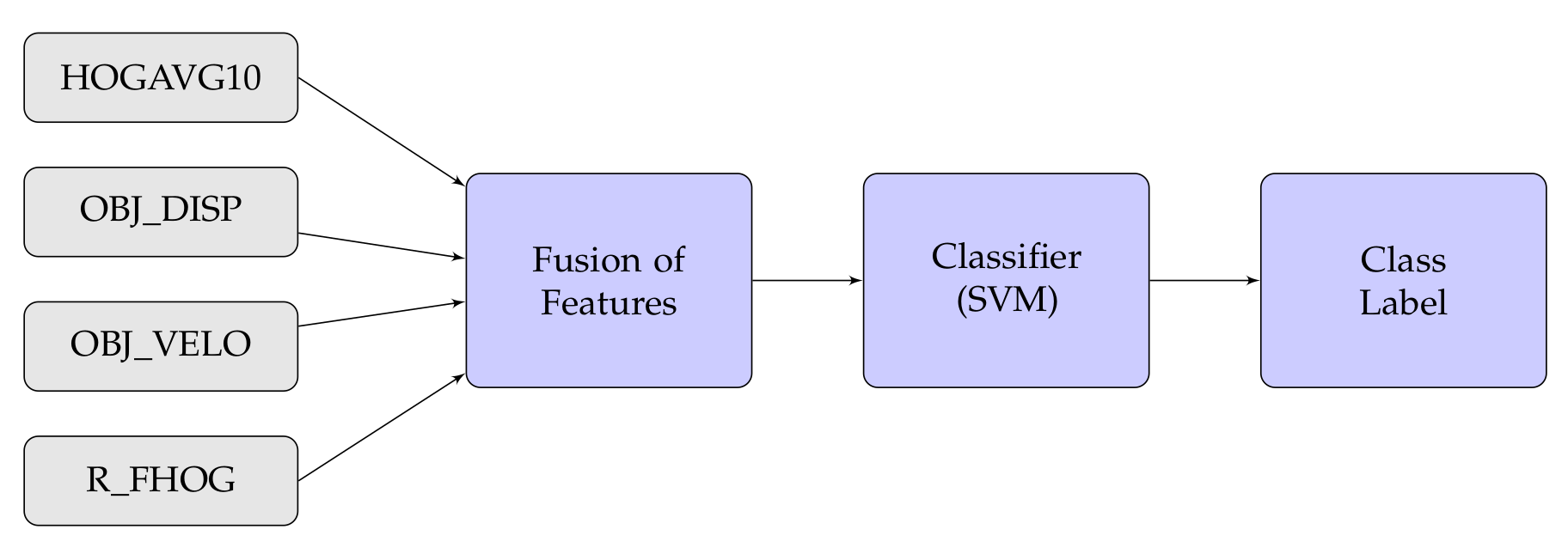 Sensors 20 07299 g015 Sensors 20 07299 g015