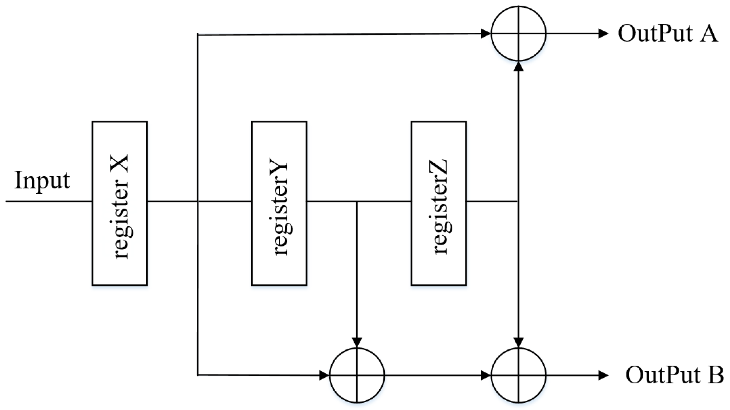 Sensors 20 07300 g002