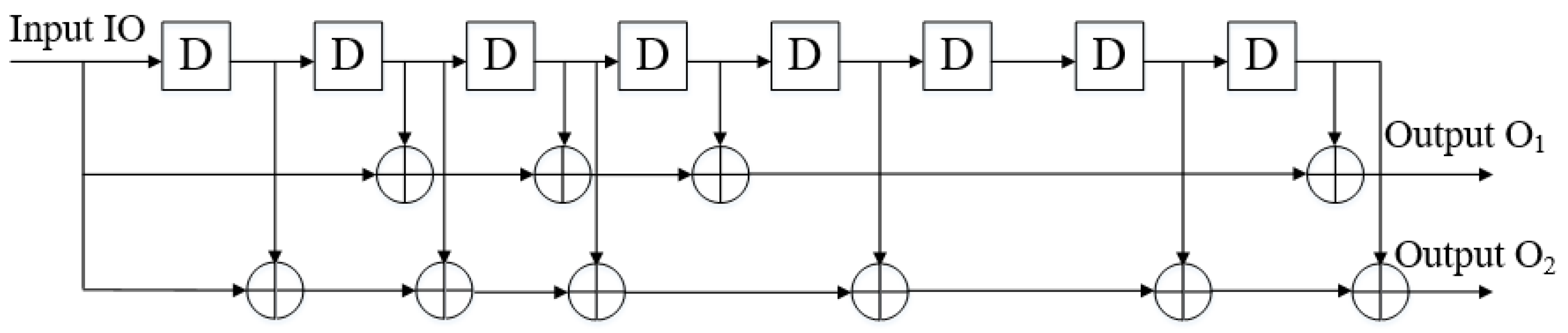 Sensors 20 07300 g006