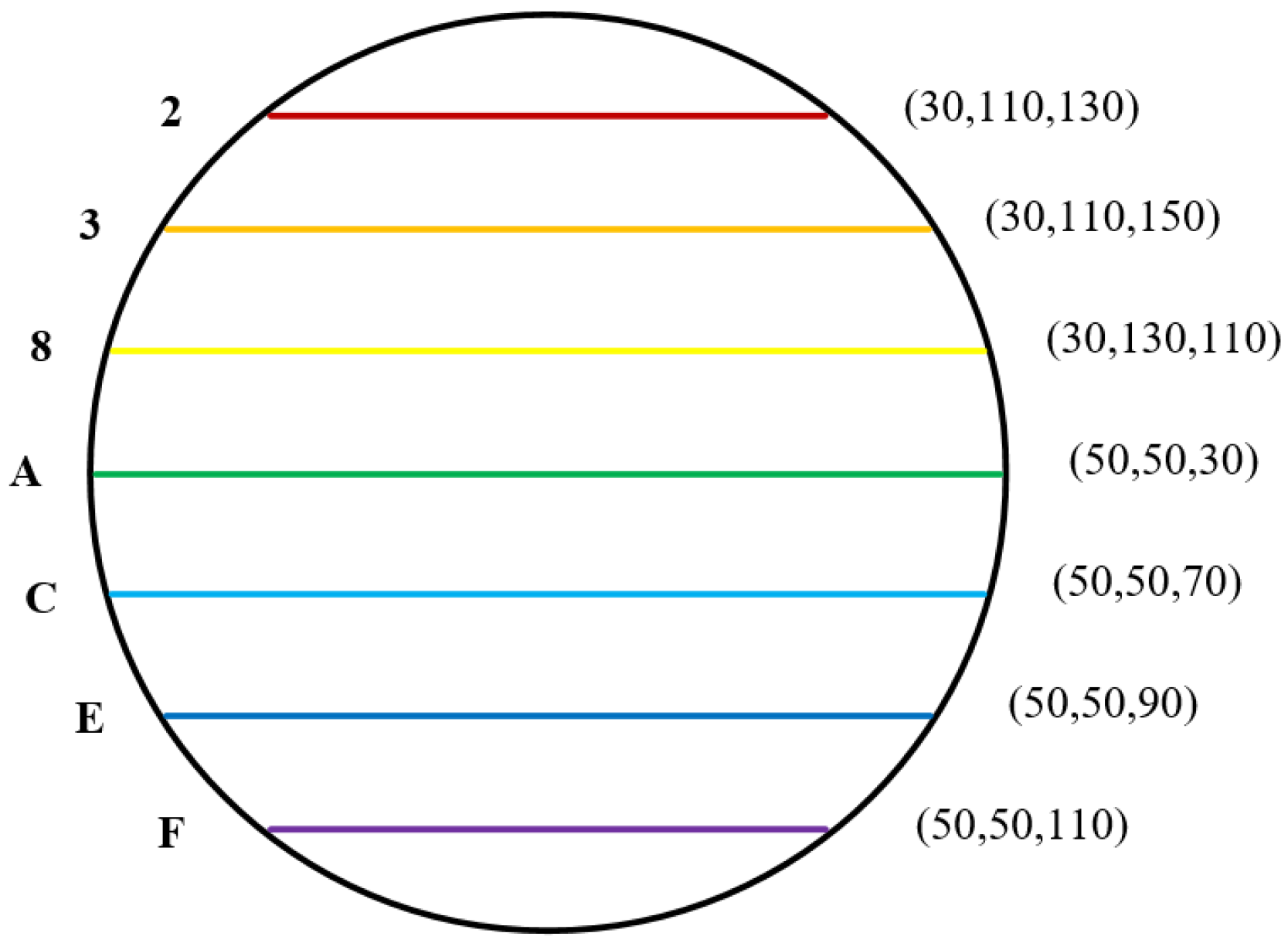 Sensors 20 07300 g014