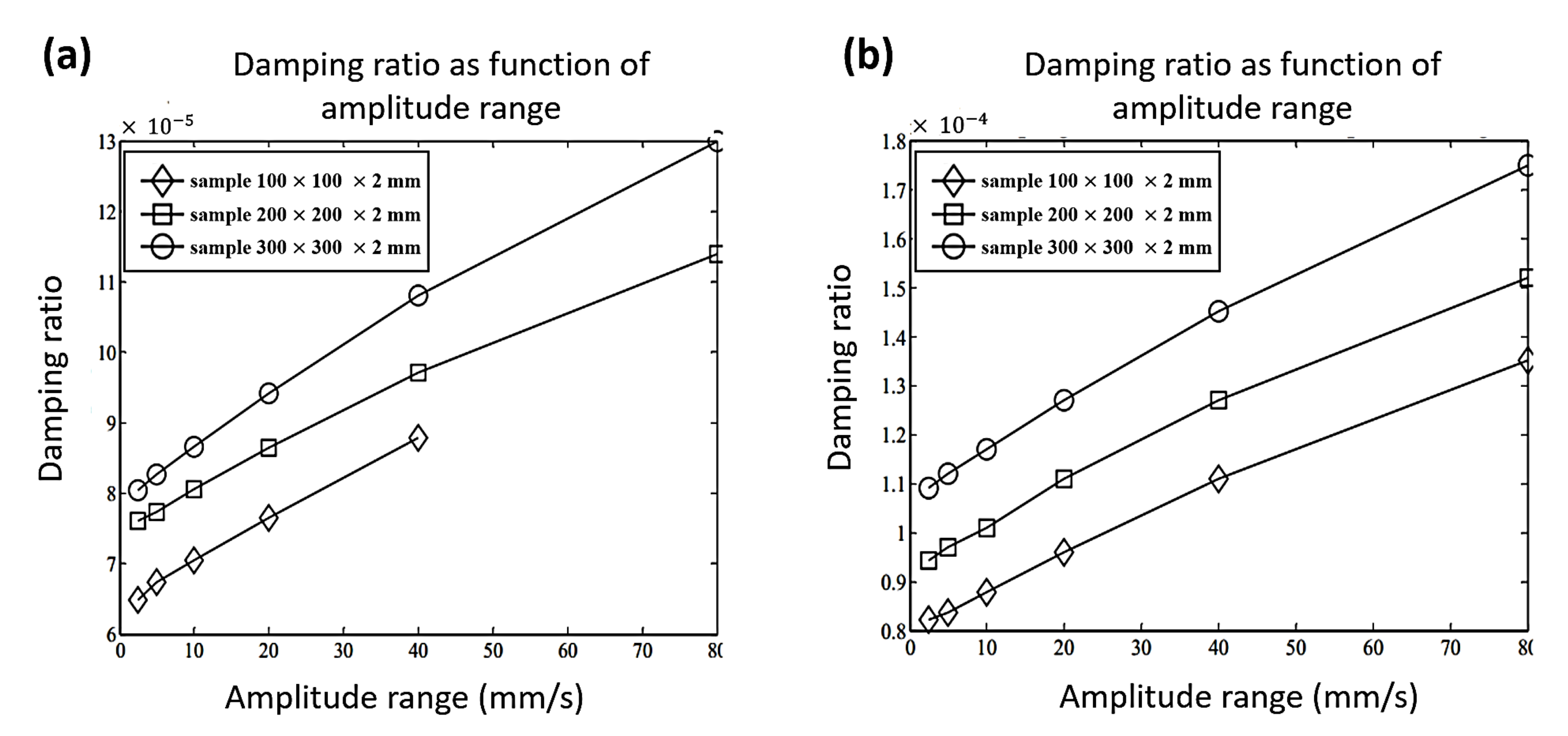 Sensors 20 07303 g006 Sensors 20 07303 g006