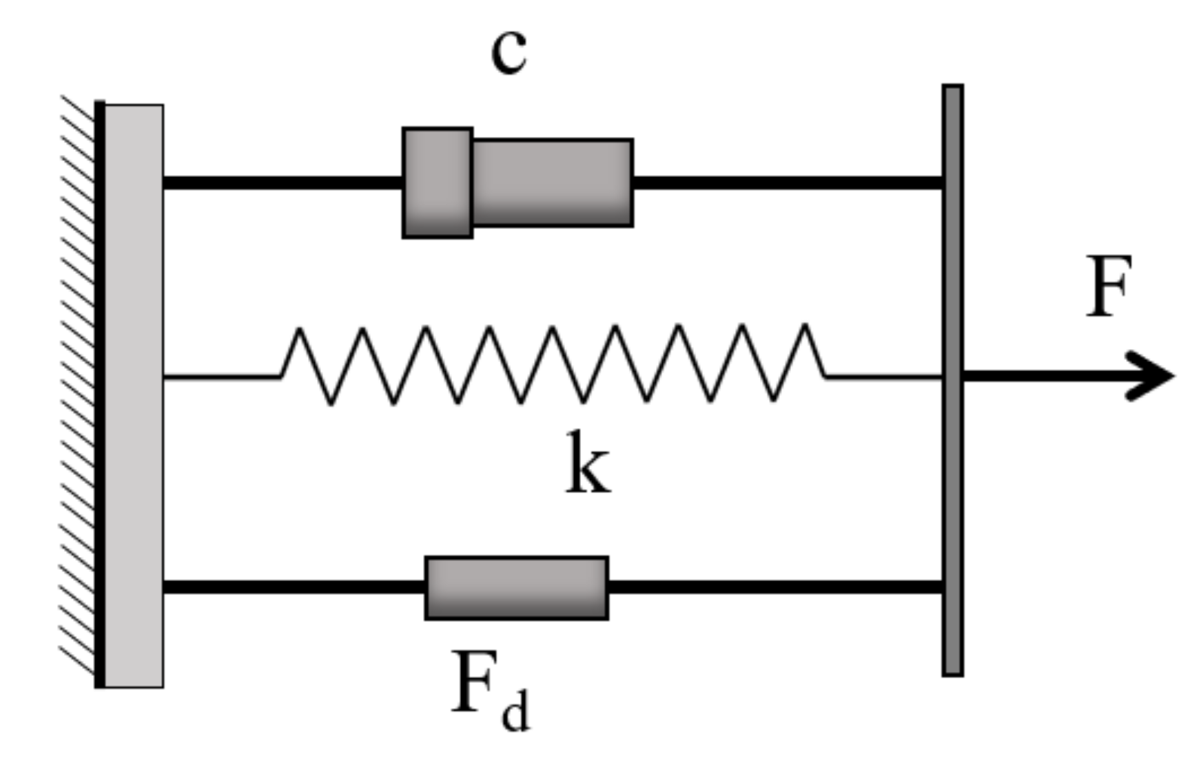 Sensors 20 07303 g011 Sensors 20 07303 g011