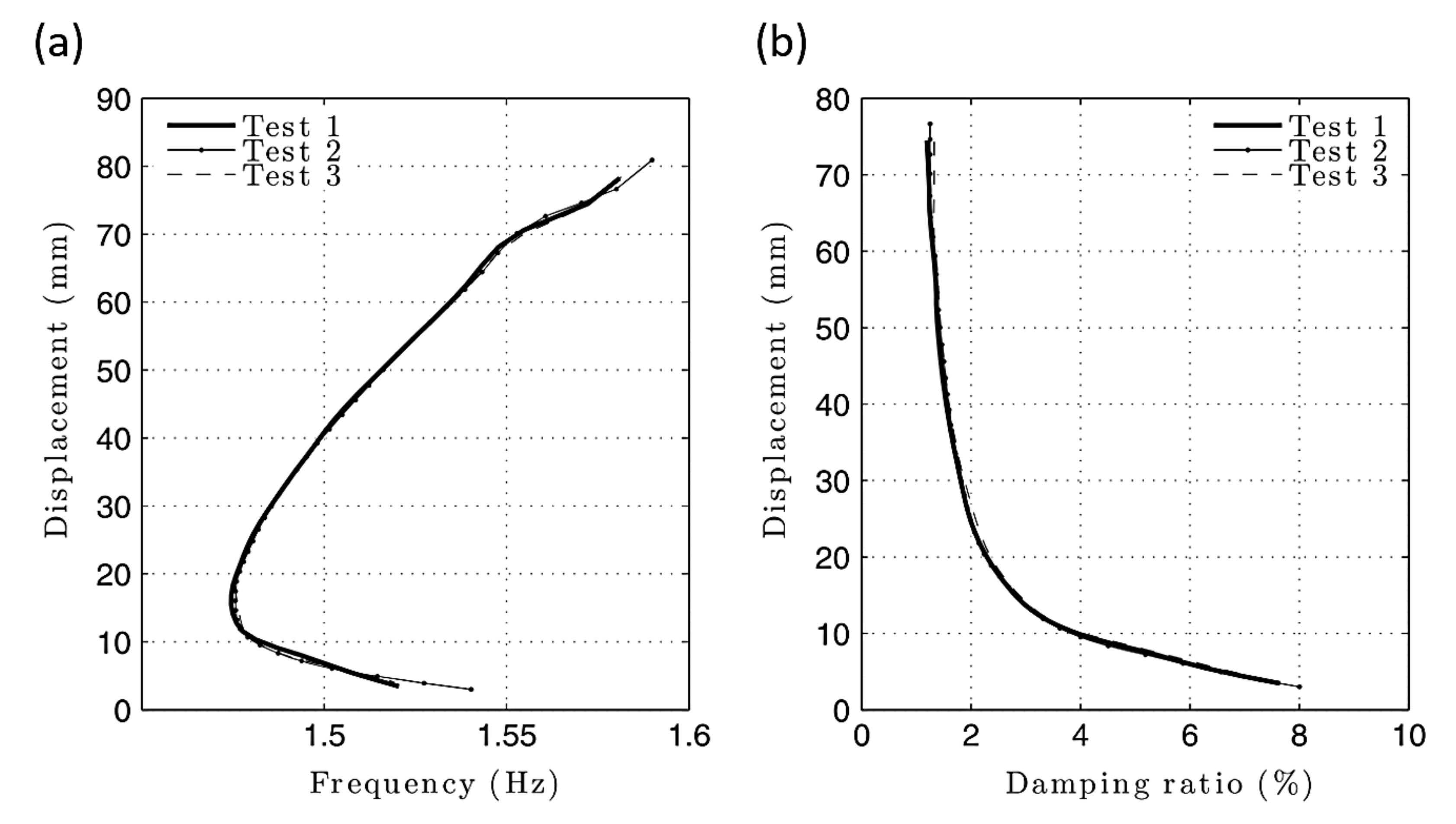Sensors 20 07303 g013 Sensors 20 07303 g013