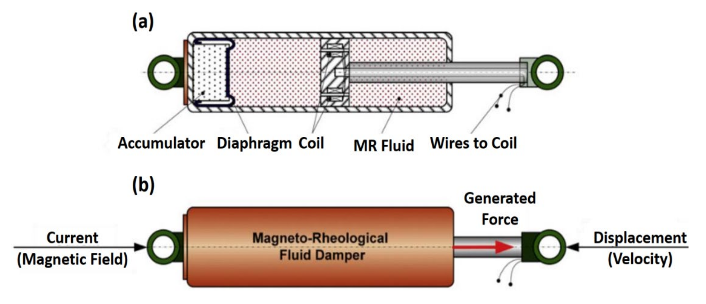 Sensors 20 07303 g015 Sensors 20 07303 g015