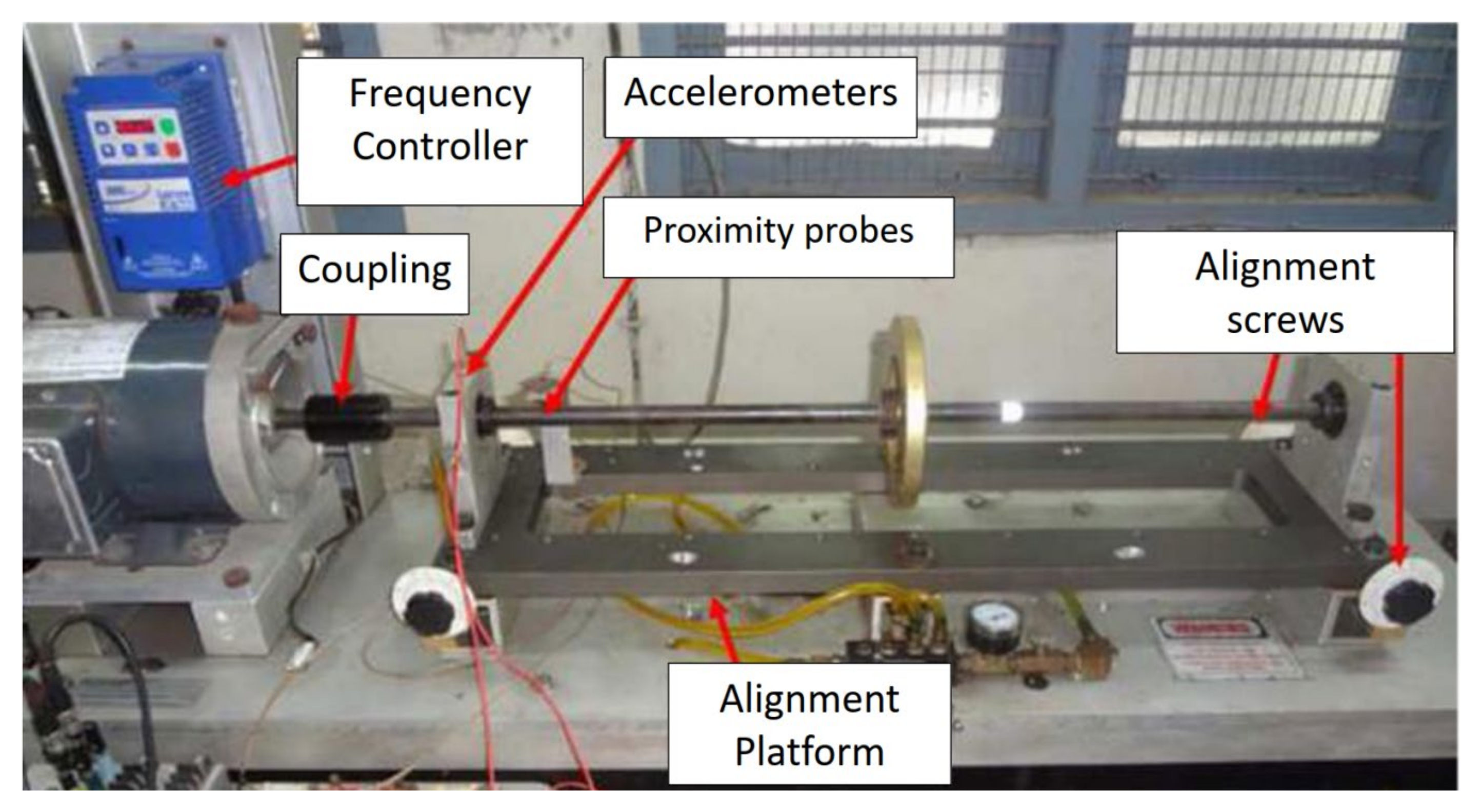 Sensors 20 07303 g016 Sensors 20 07303 g016