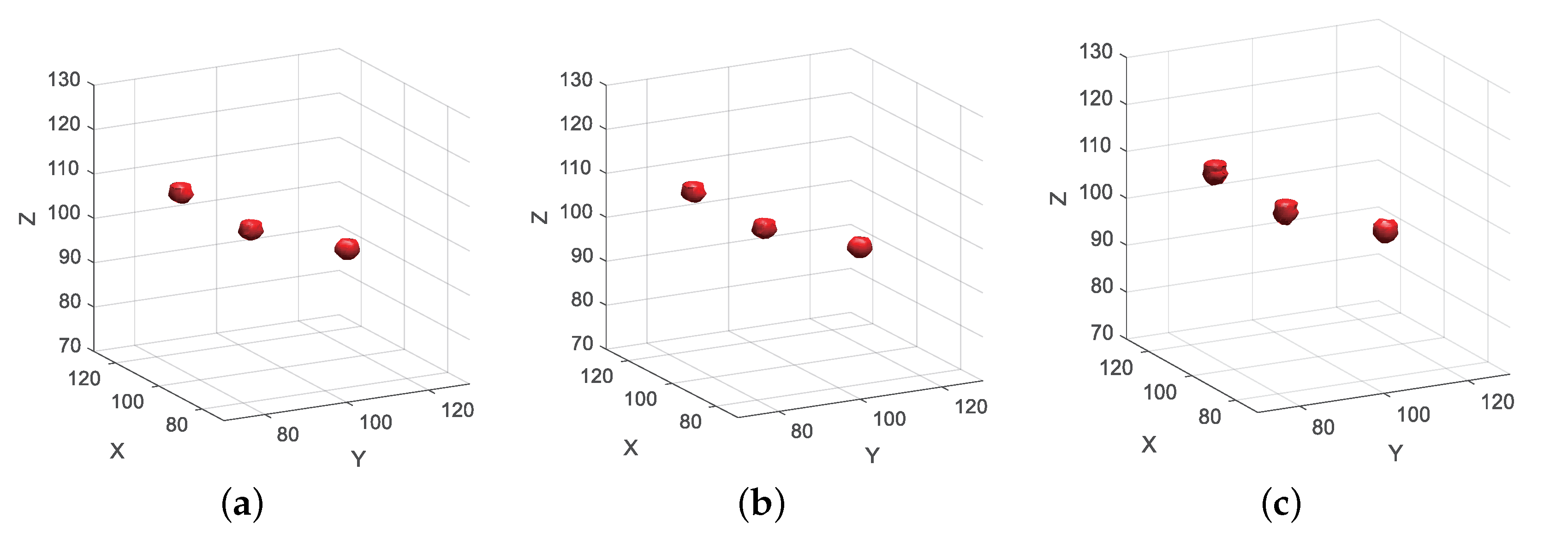 Sensors 20 07306 g008