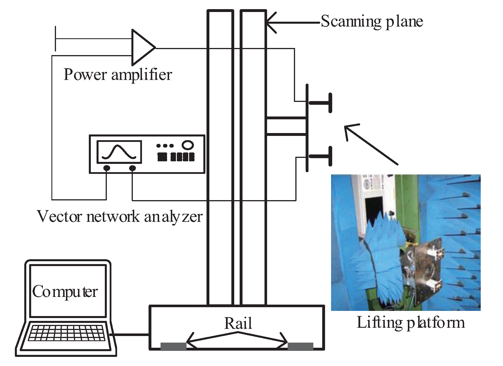 Sensors 20 07306 g009