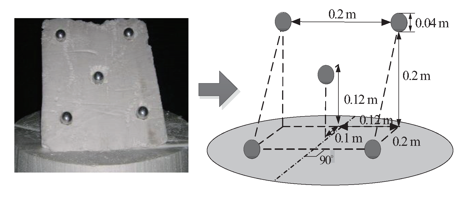 Sensors 20 07306 g010