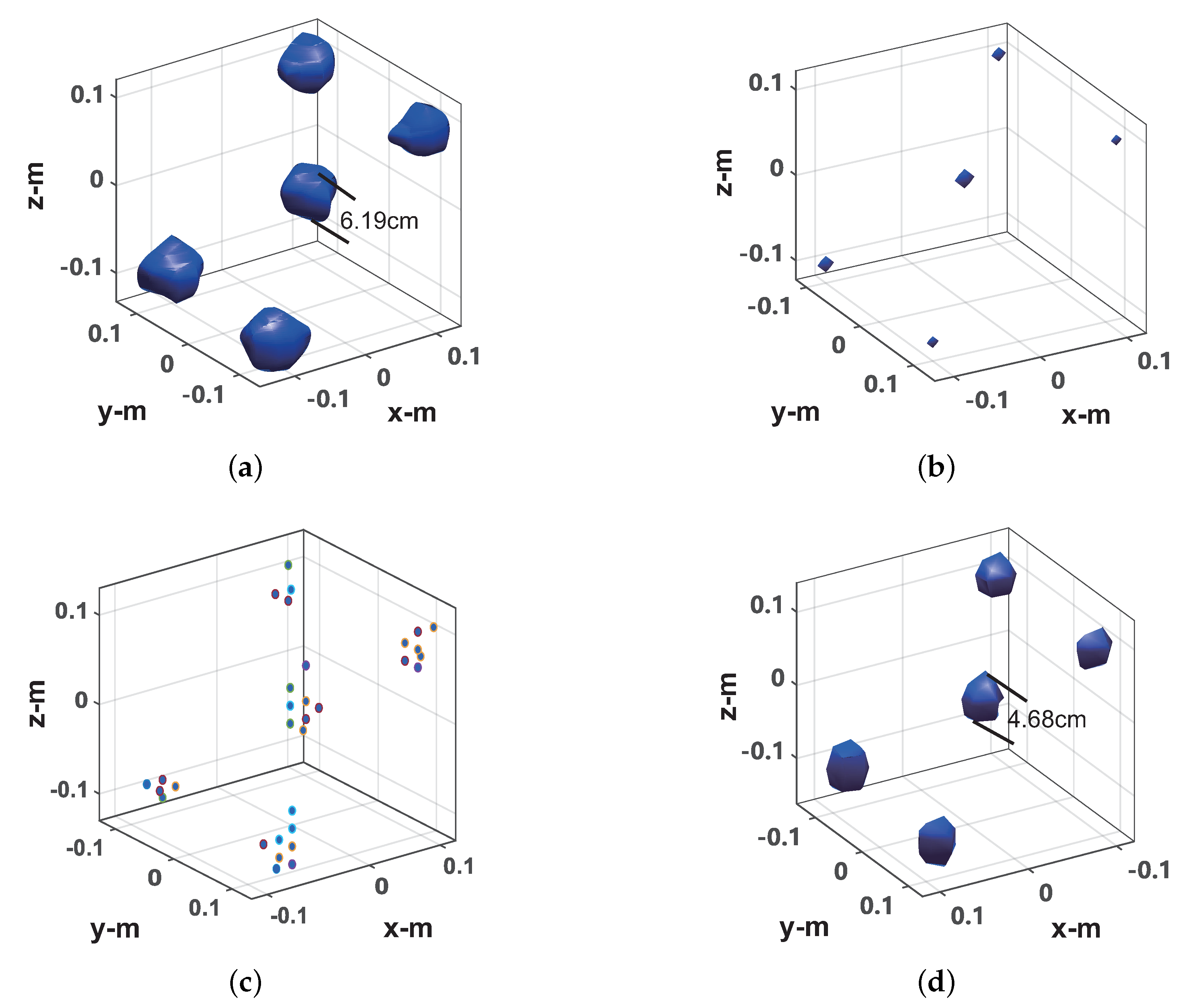 Sensors 20 07306 g011