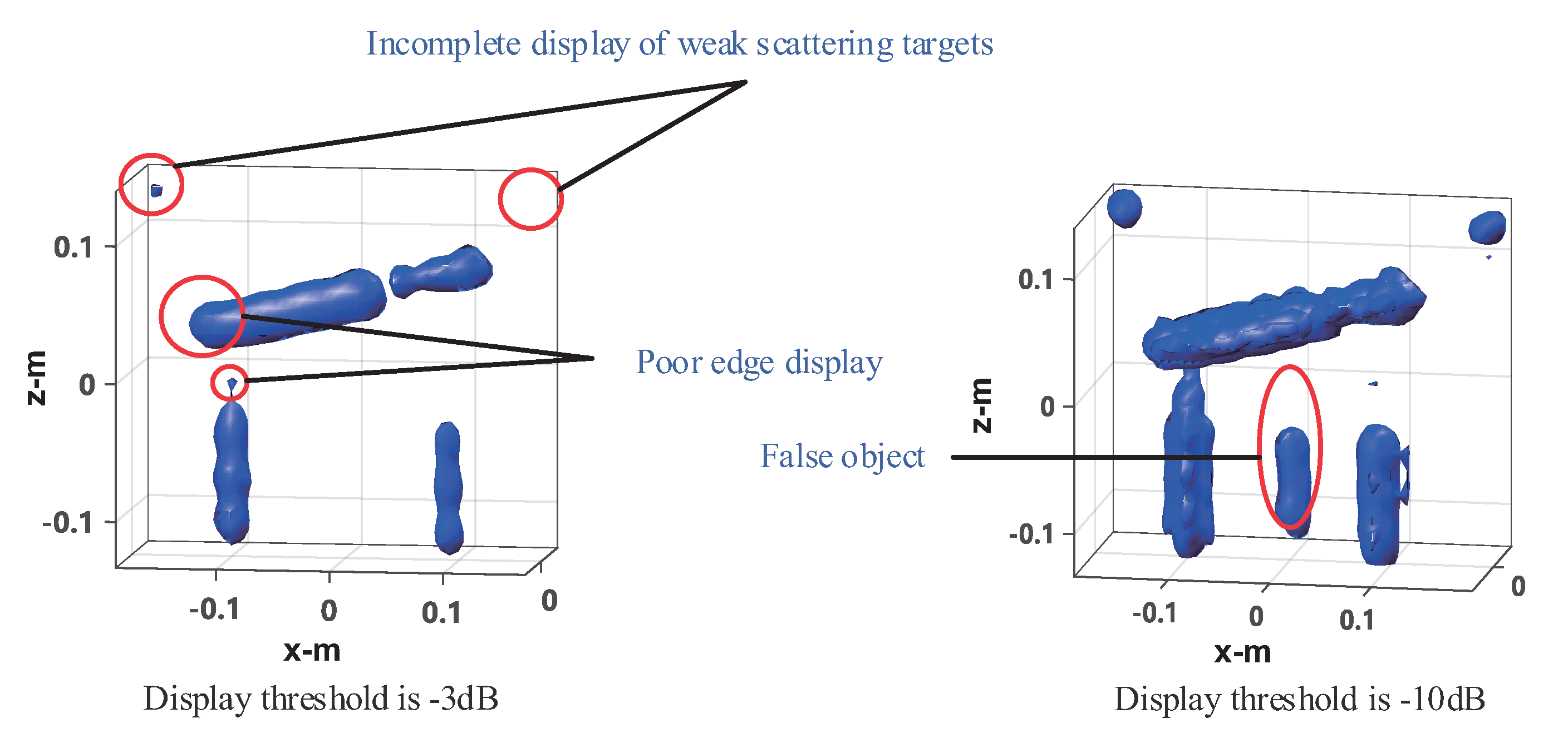 Sensors 20 07306 g015