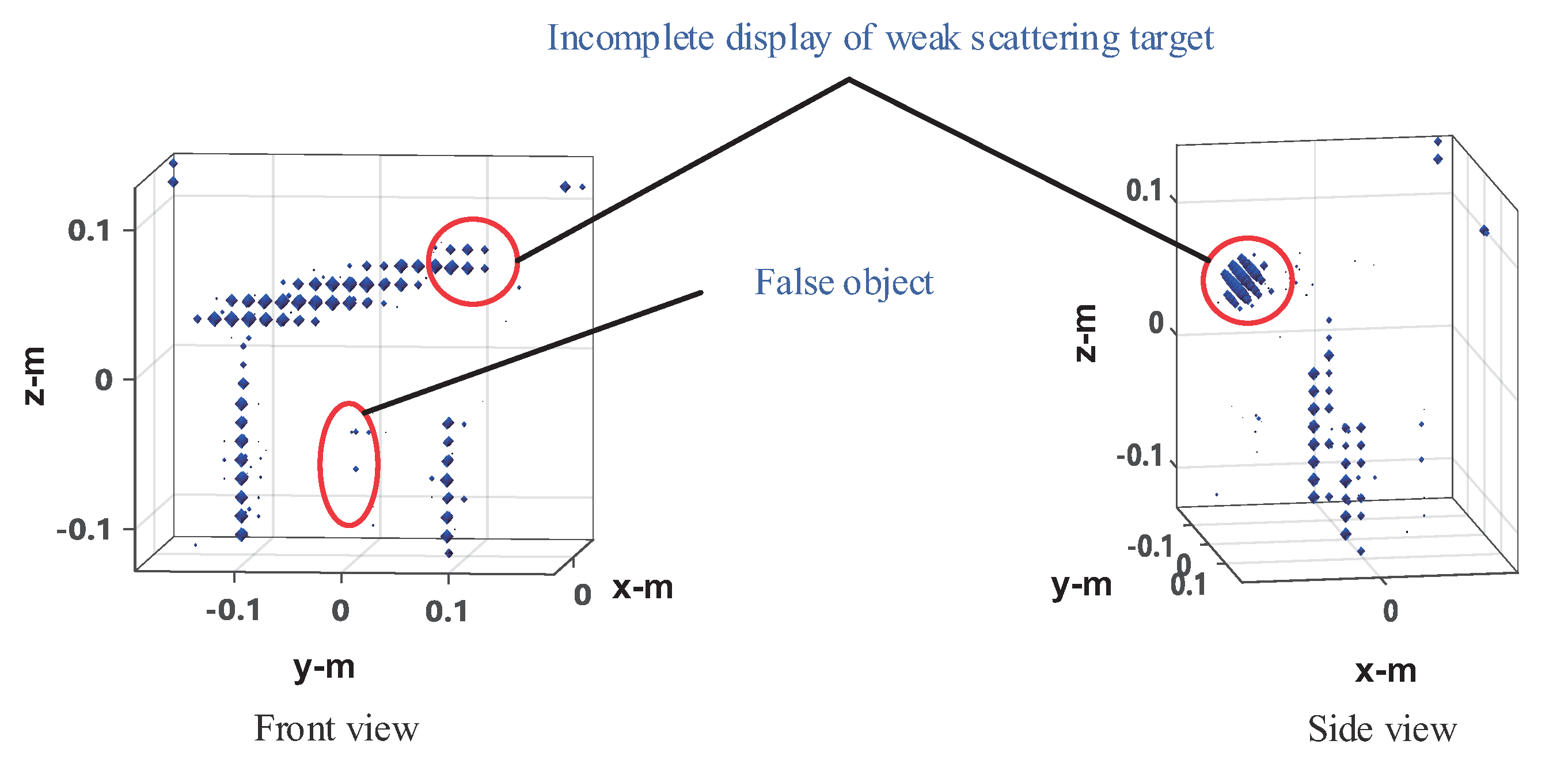 Sensors 20 07306 g016